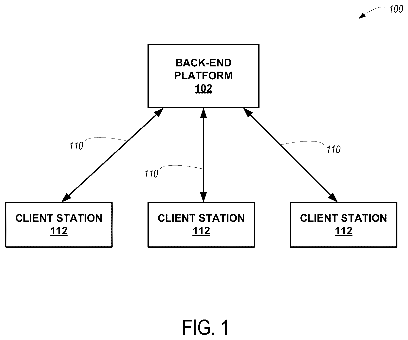 Patent US11836422 Figure 1 – Dynamic dimensioning indicators