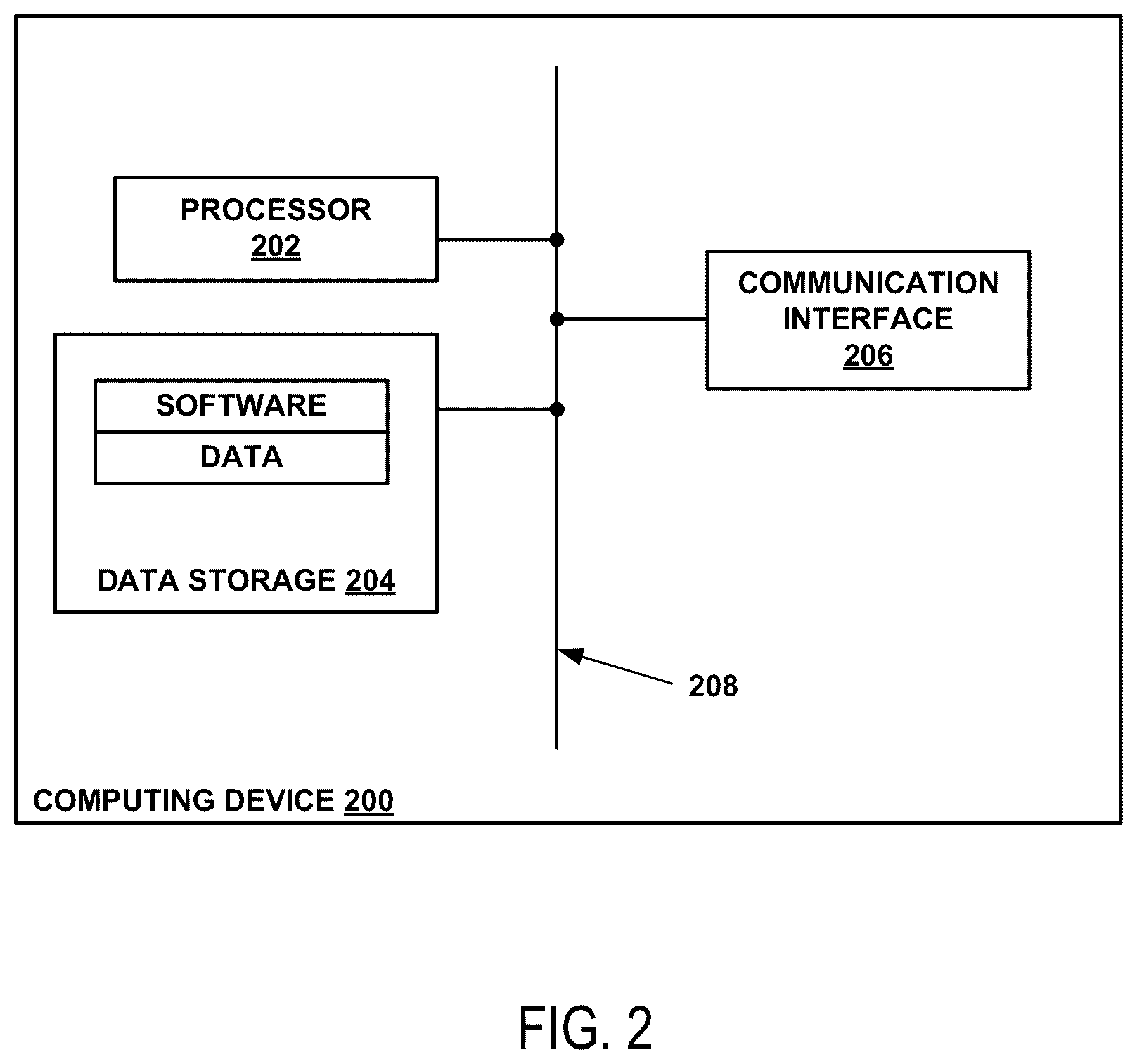 Patent US11836422 Figure 2 – Dynamic dimensioning indicators