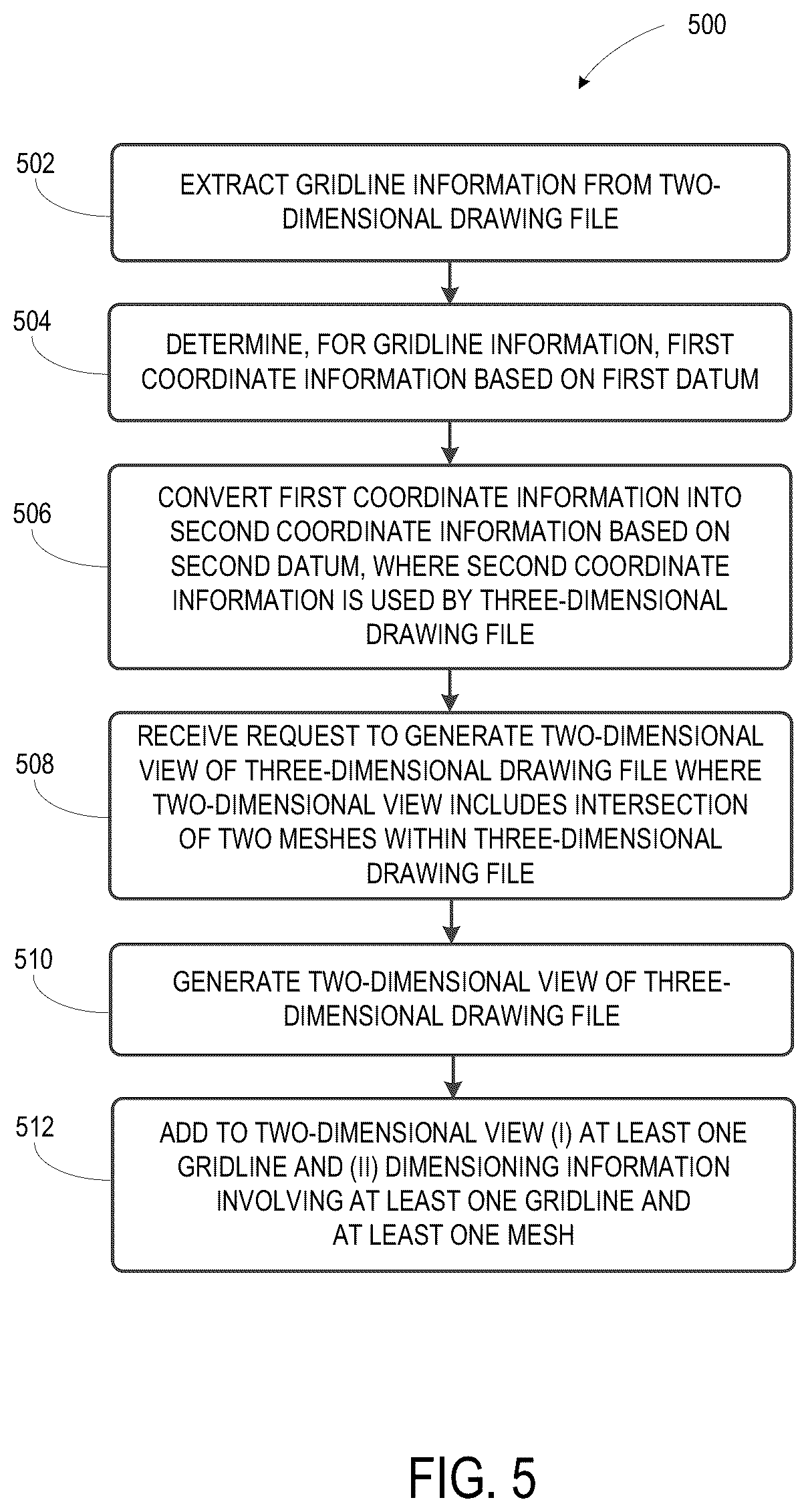 Patent US11836422 Figure 5 – Dynamic dimensioning indicators