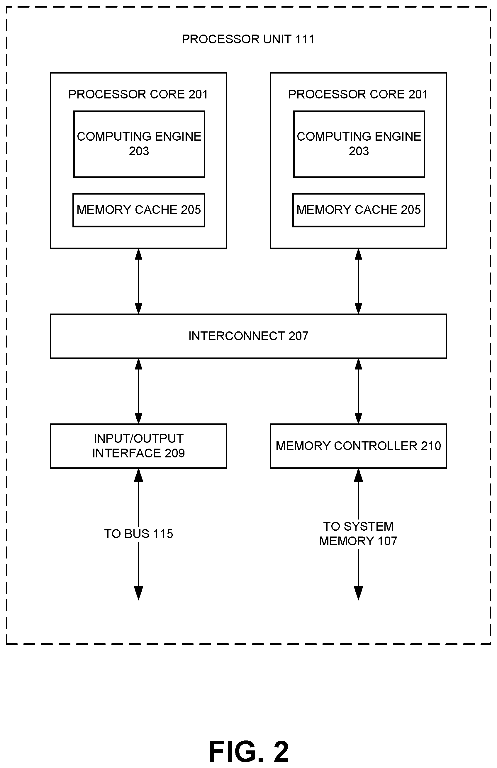 Patent US11836423 Figure 2 – Machine learning-based clustering for curvilinear layout designs