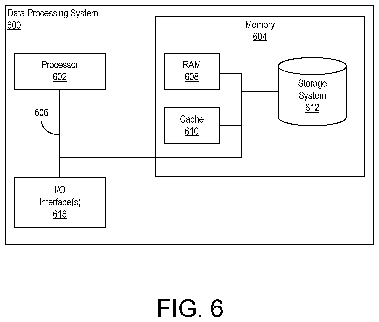 Patent US11836426 Figure 9 – Early detection of sequential access violations for high level synthesis