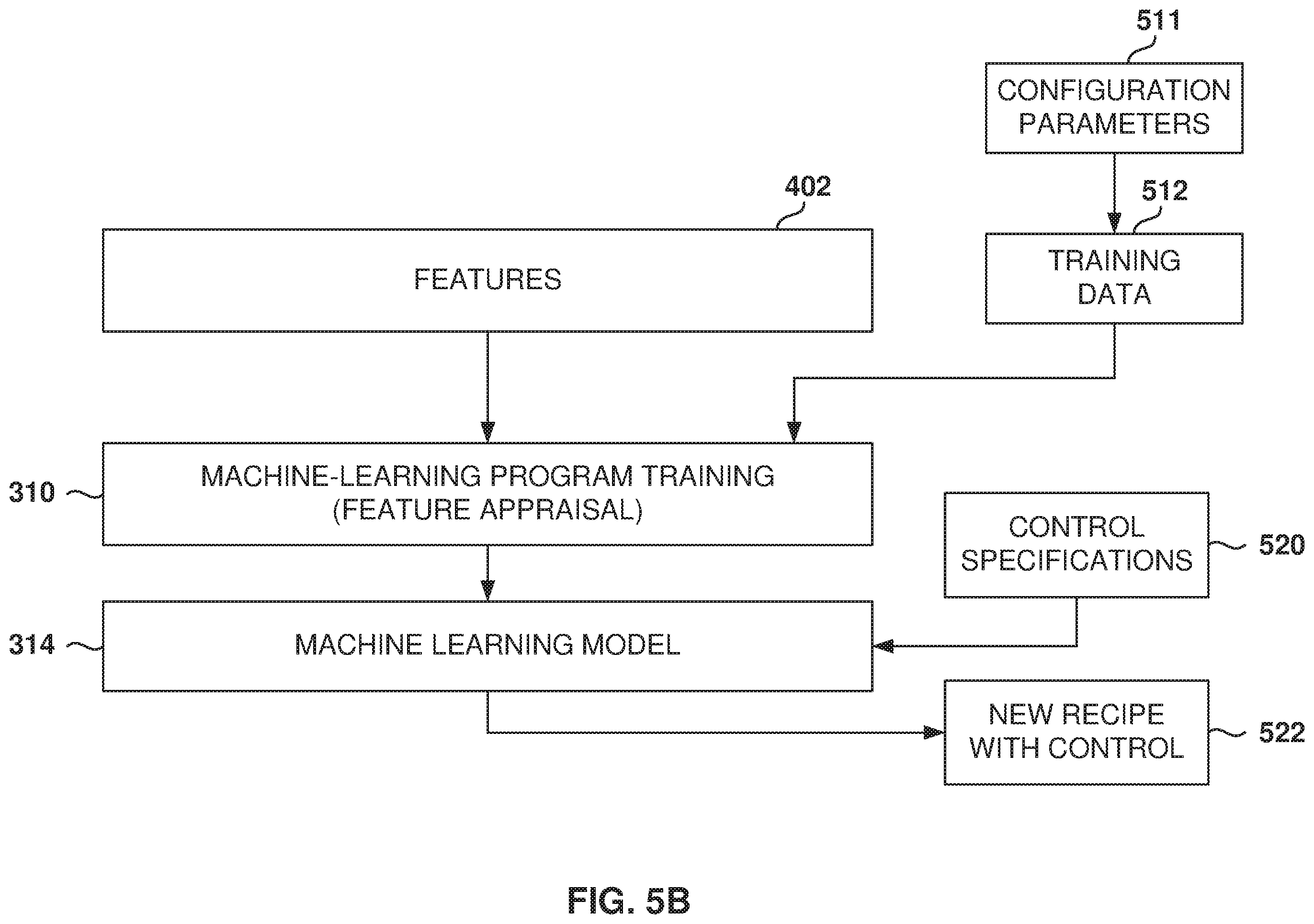 Patent US11836429 Figure 6 – Determination of recipes for manufacturing semiconductor devices