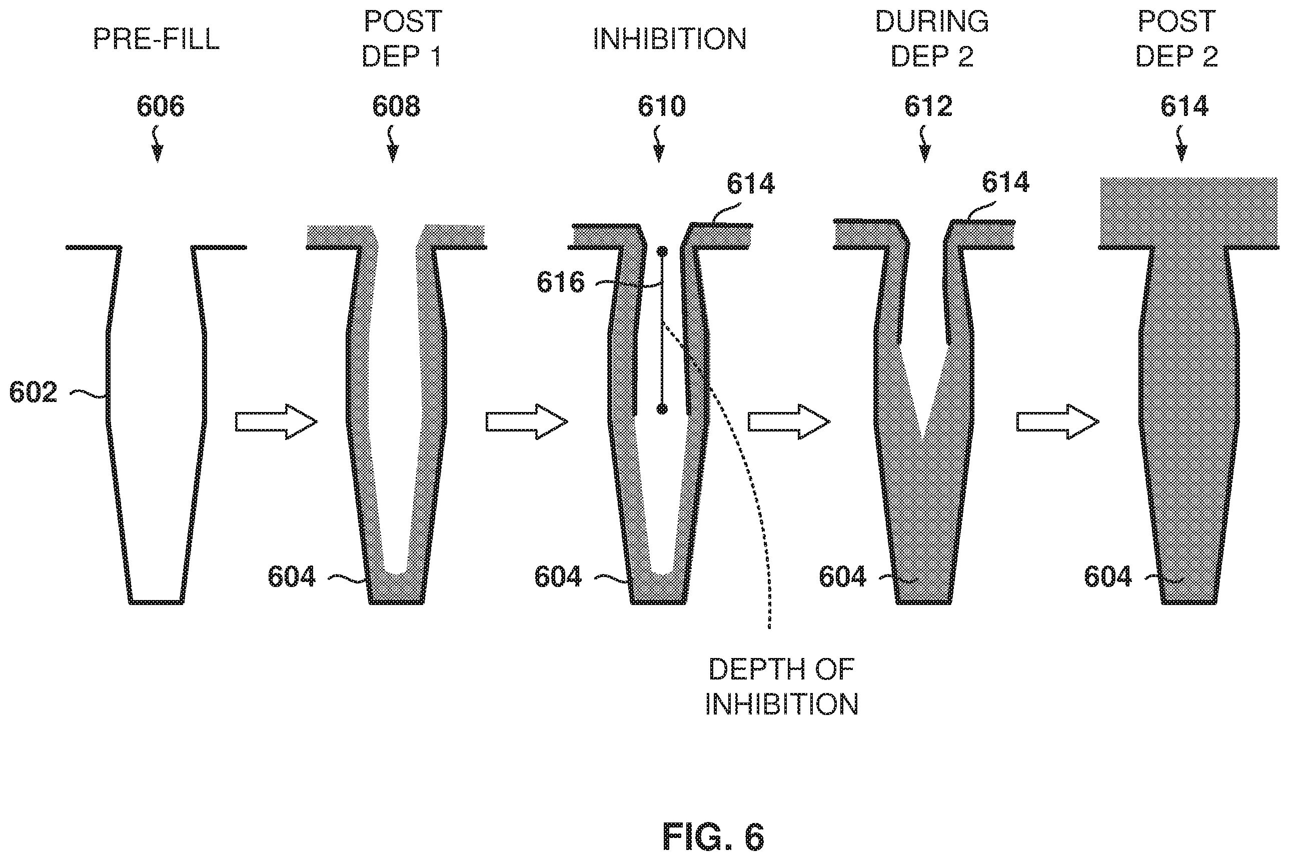 Patent US11836429 Figure 7 – Determination of recipes for manufacturing semiconductor devices