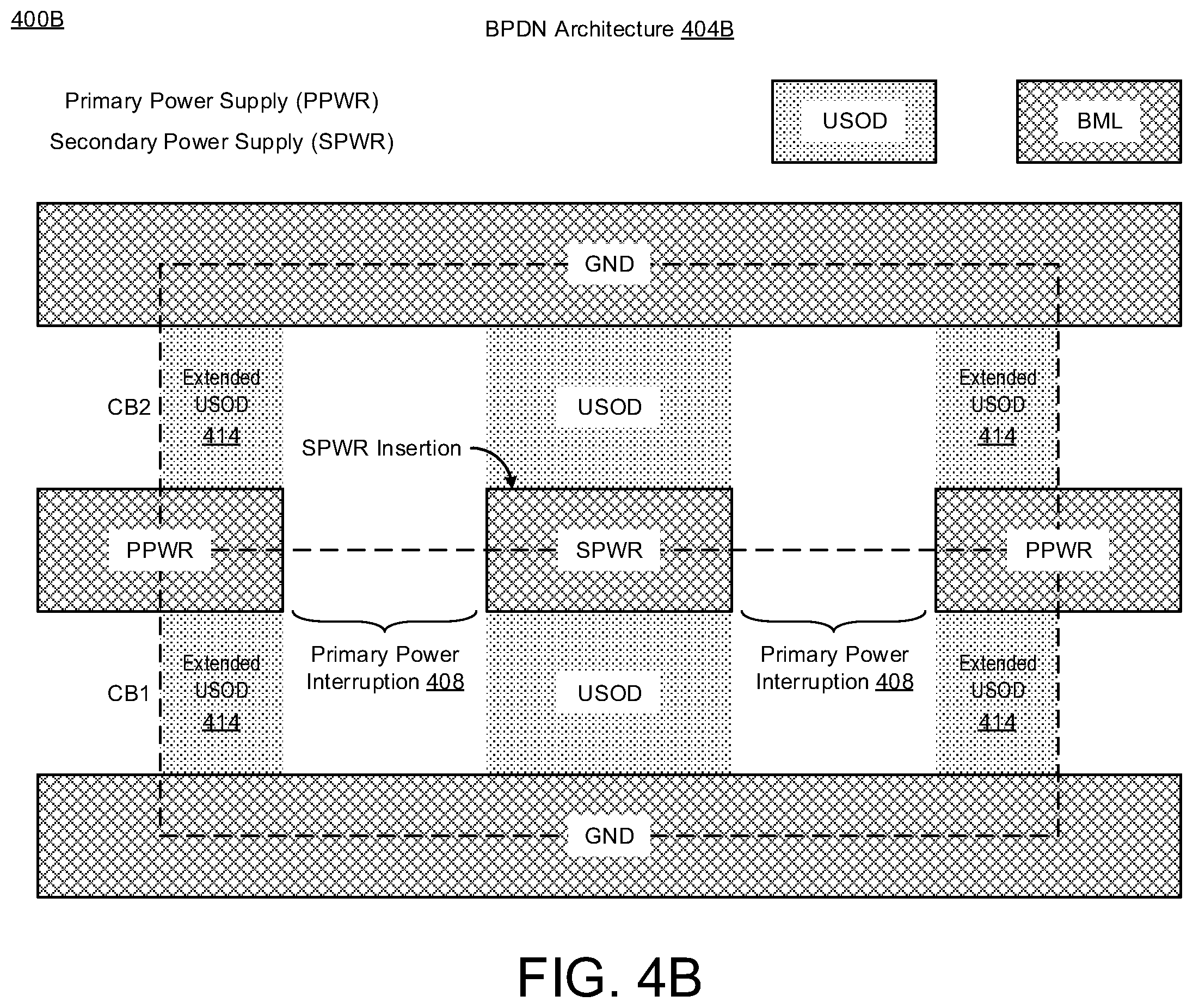 Patent US11836432 Figure 6 – Cell architecture with backside power rails
