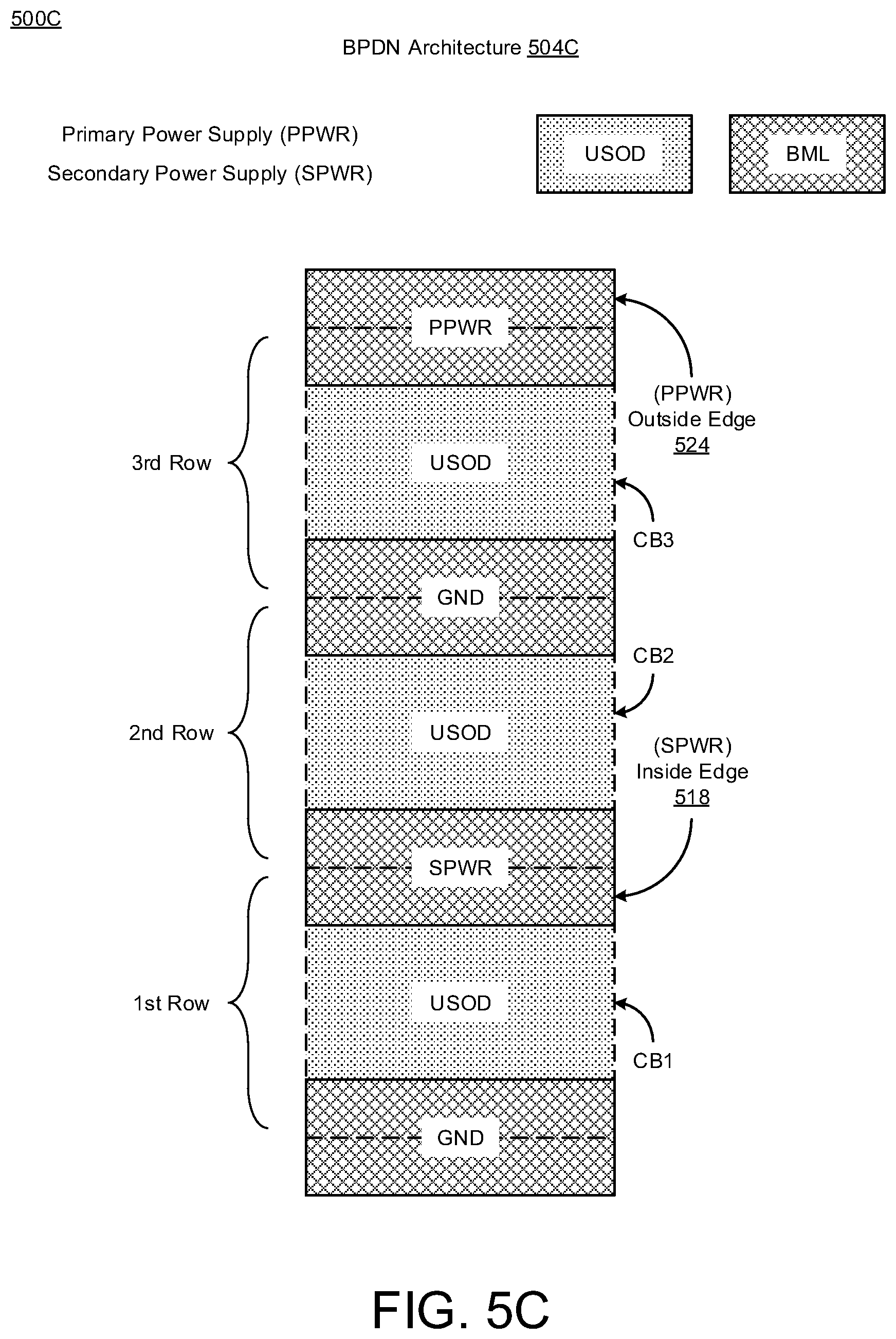 Patent US11836432 Figure 9 – Cell architecture with backside power rails