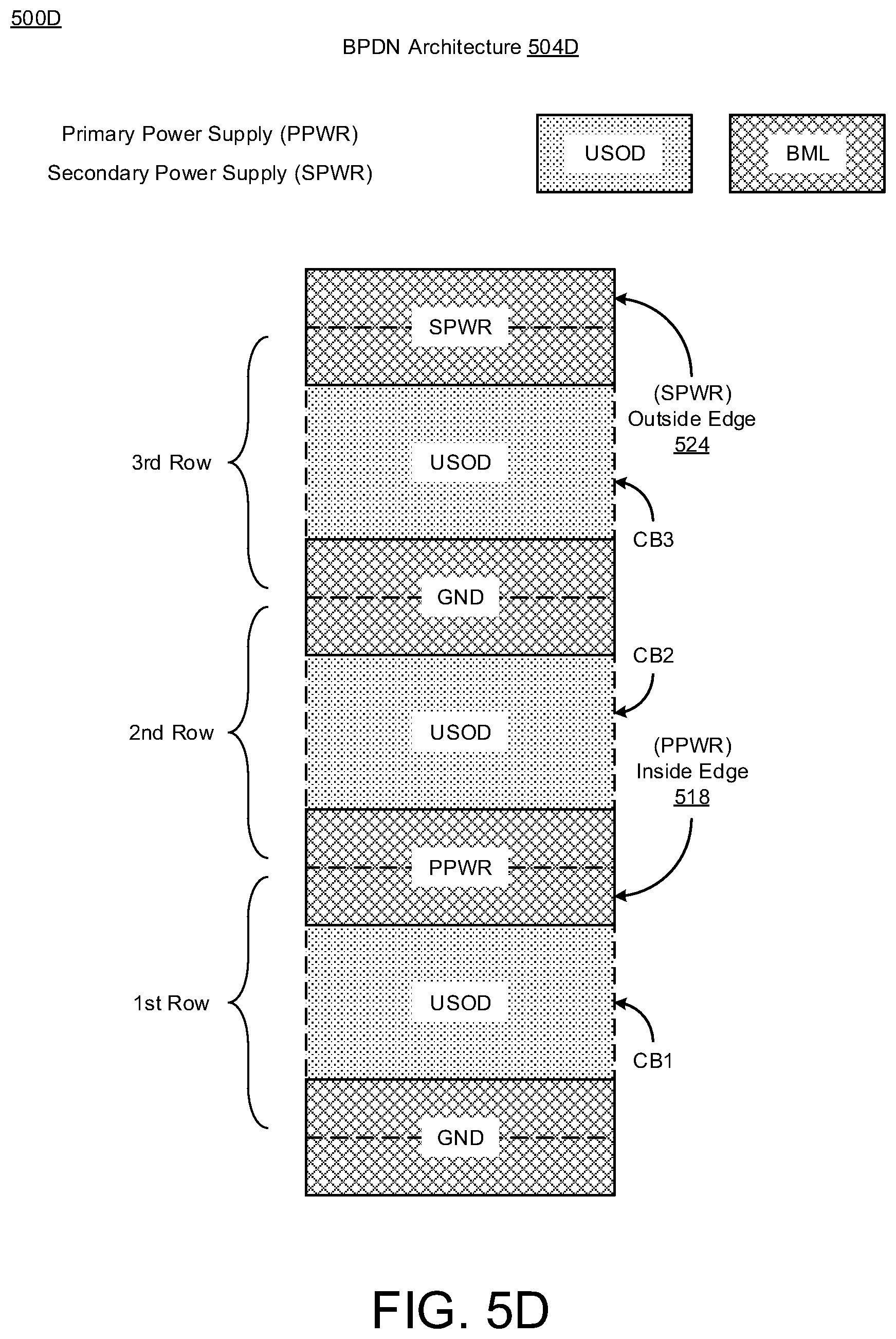 Patent US11836432 Figure 10 – Cell architecture with backside power rails