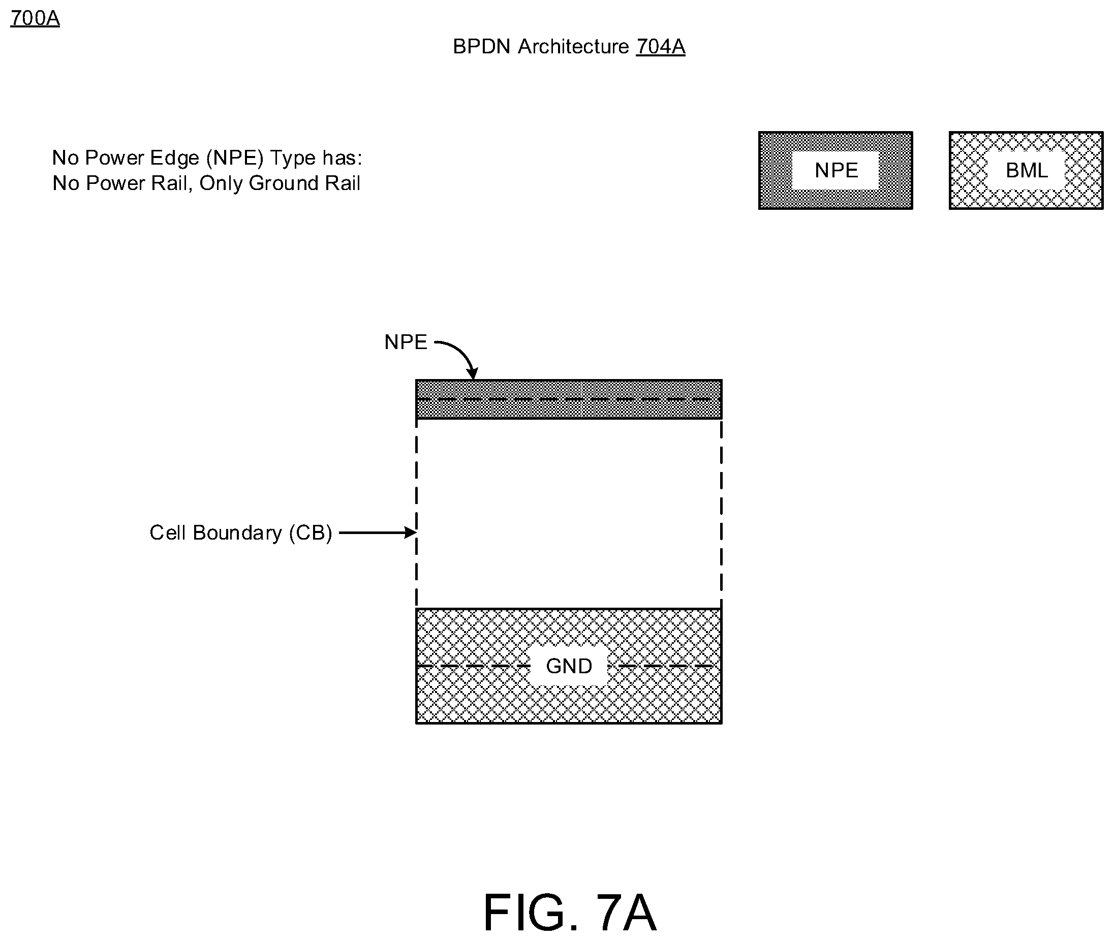 Patent US11836432 Figure 12 – Cell architecture with backside power rails
