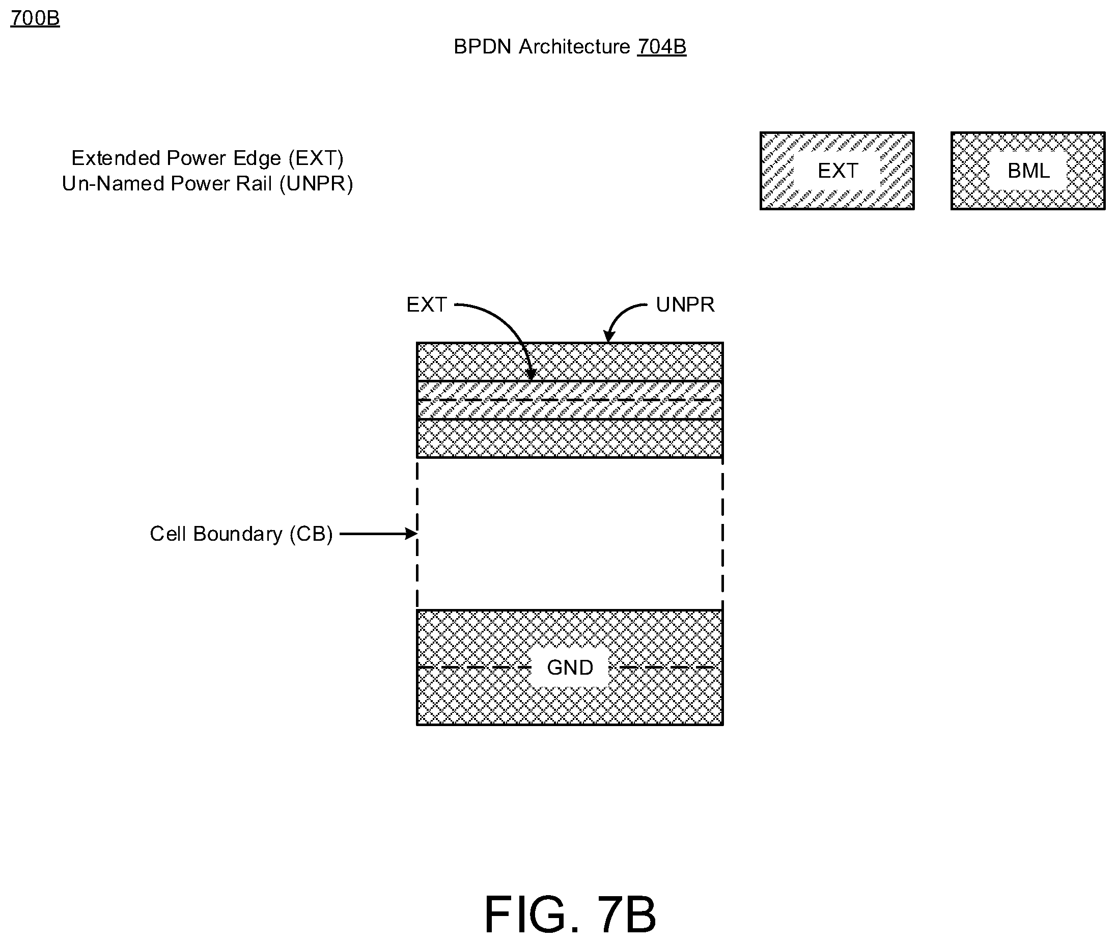 Patent US11836432 Figure 13 – Cell architecture with backside power rails