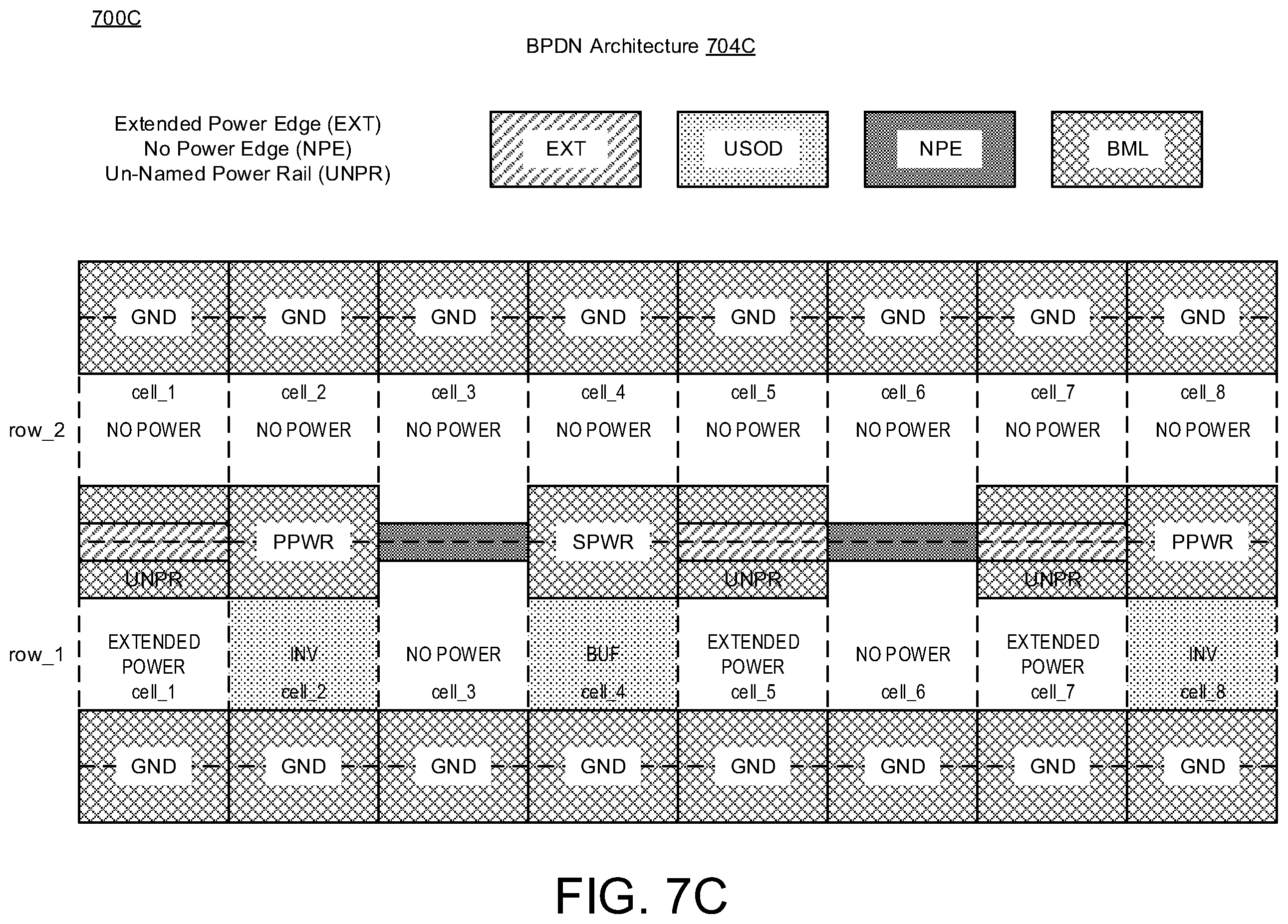 Patent US11836432 Figure 14 – Cell architecture with backside power rails