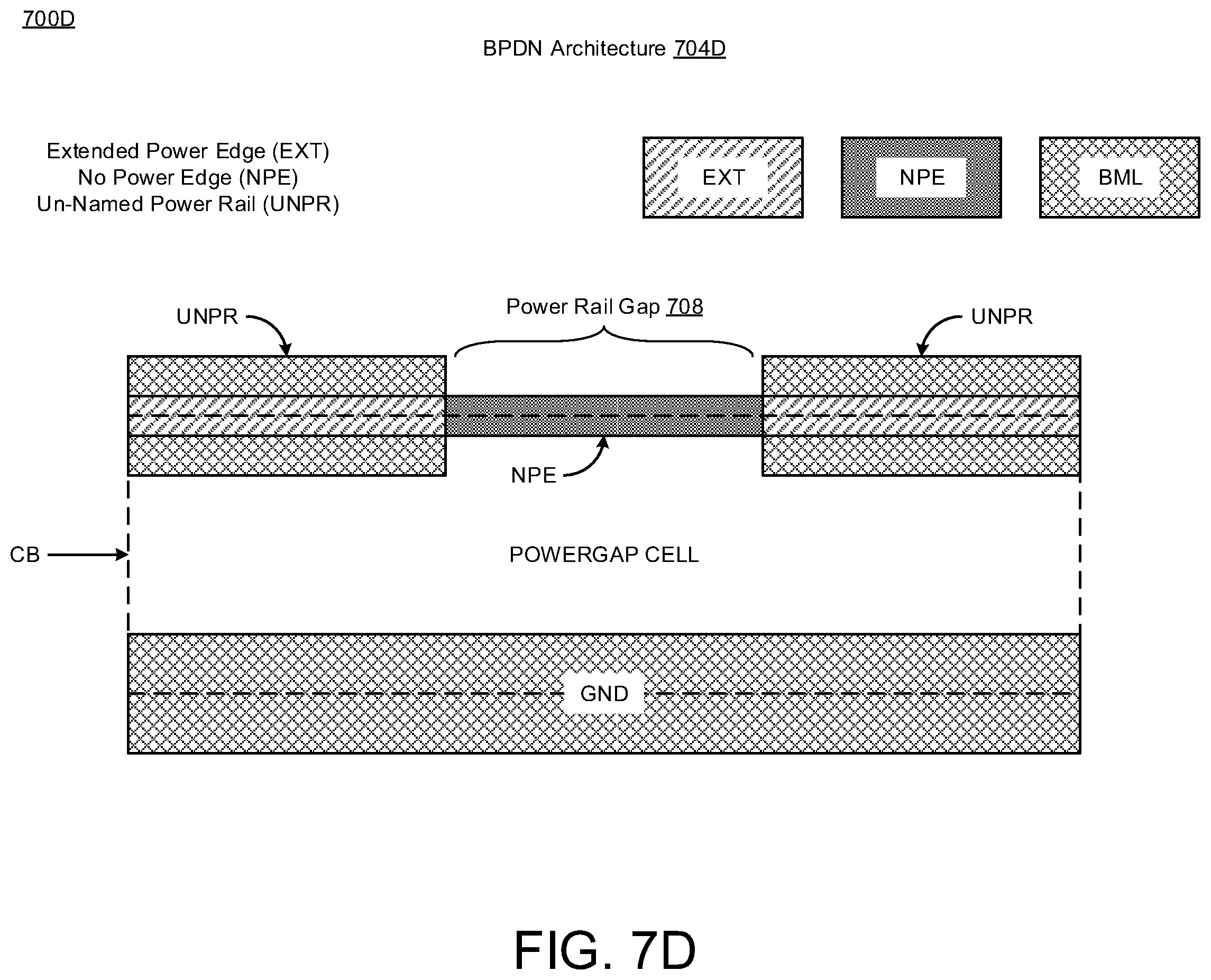 Patent US11836432 Figure 15 – Cell architecture with backside power rails