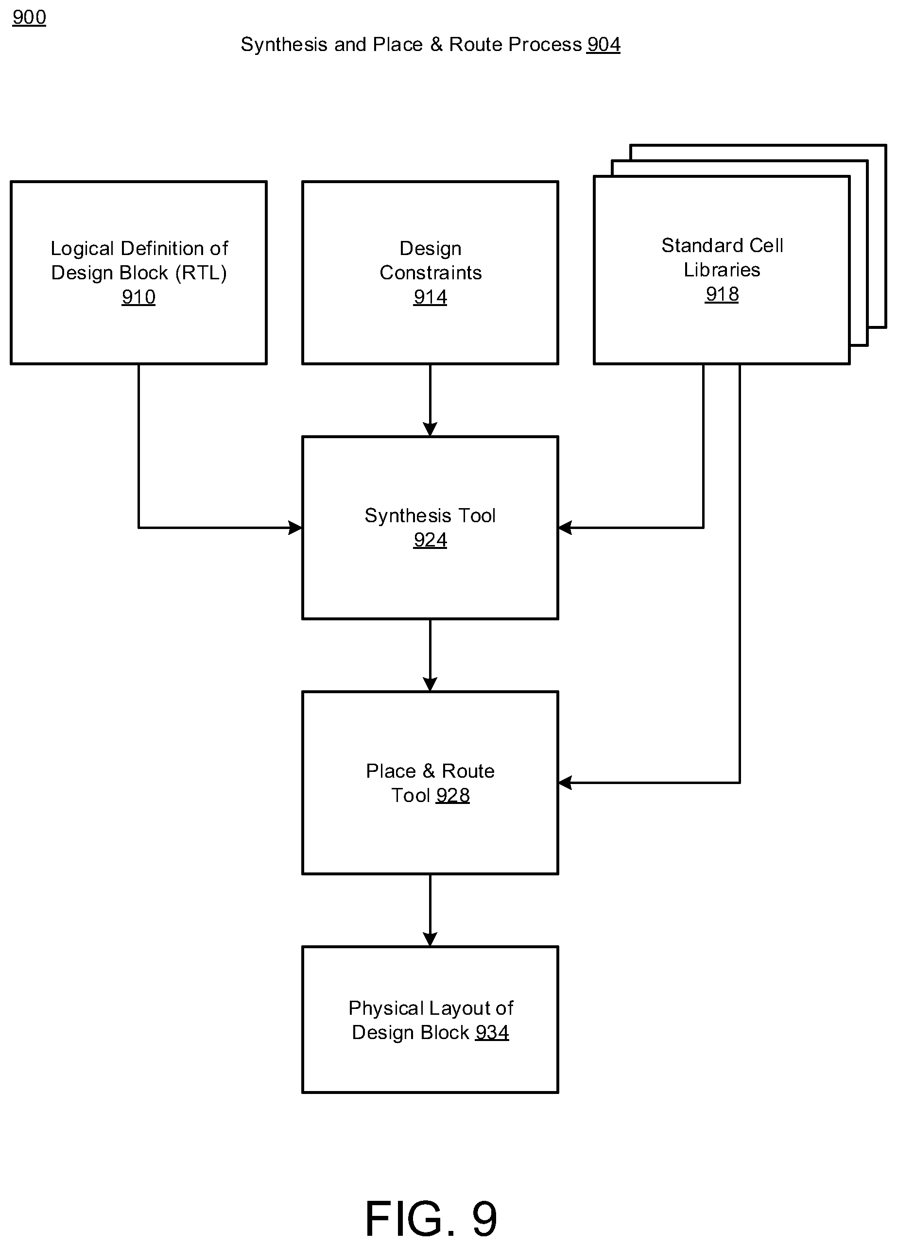 Patent US11836432 Figure 18 – Cell architecture with backside power rails