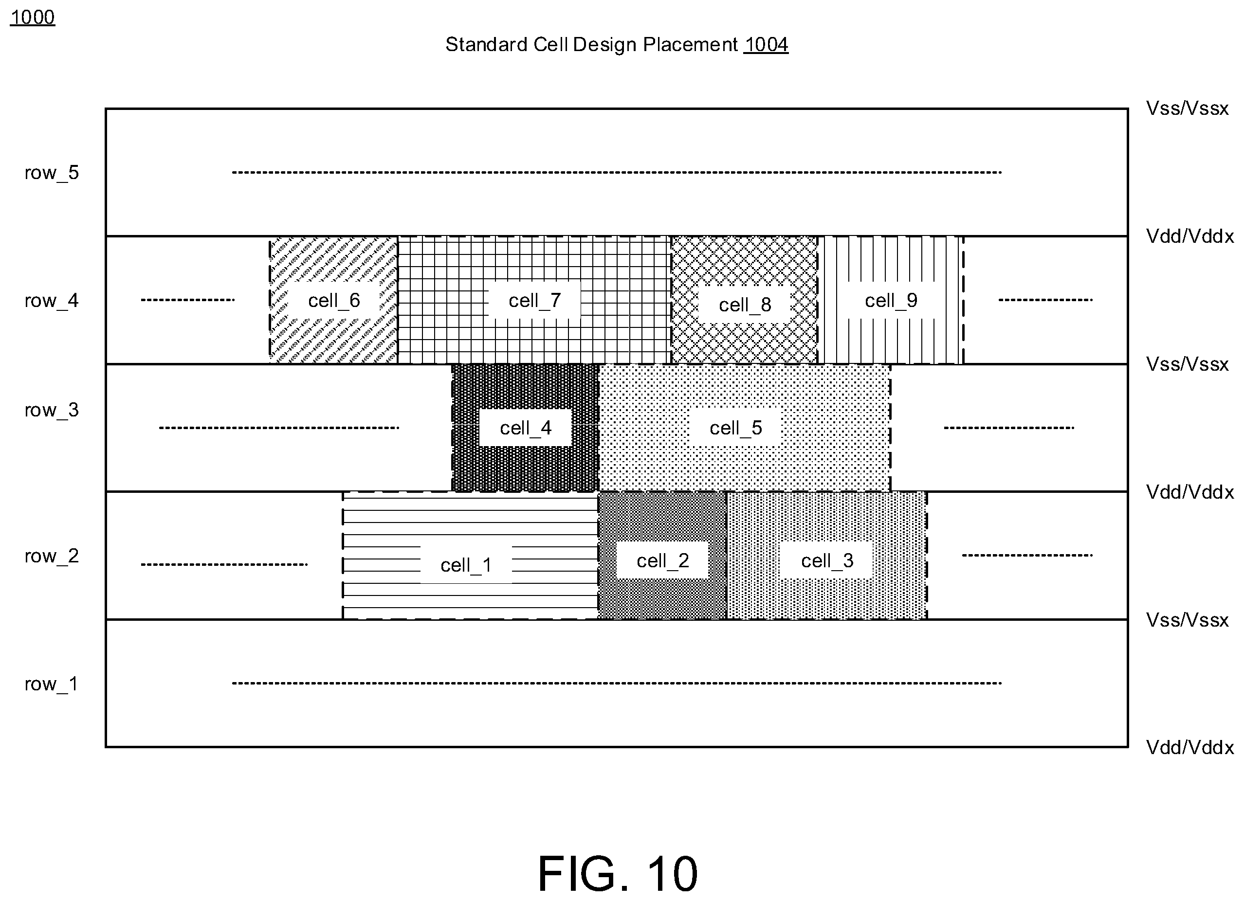 Patent US11836432 Figure 19 – Cell architecture with backside power rails