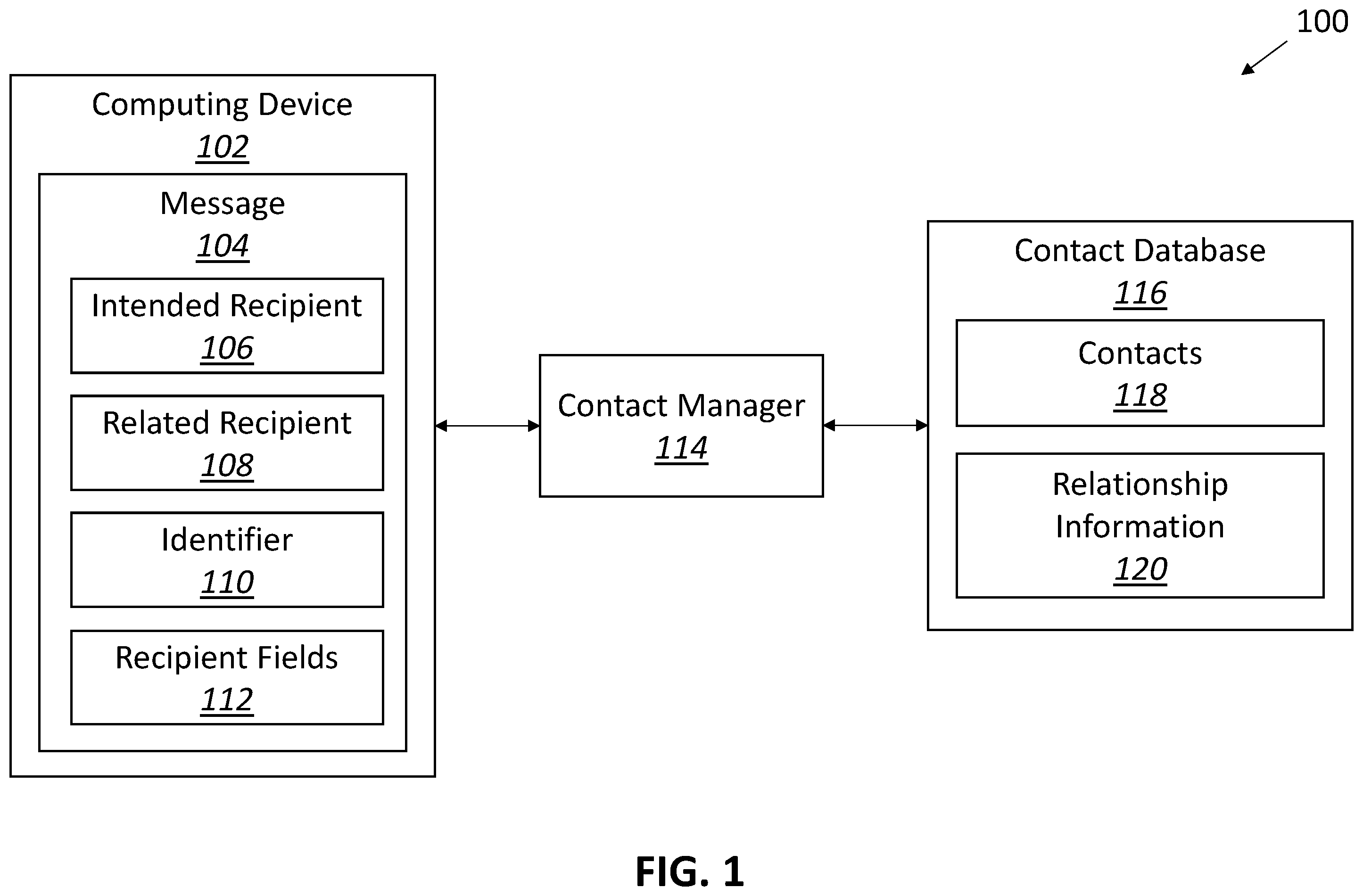 Patent US11836443 Figure 1 – Populating contact information within an electronic message based on contact relationship information