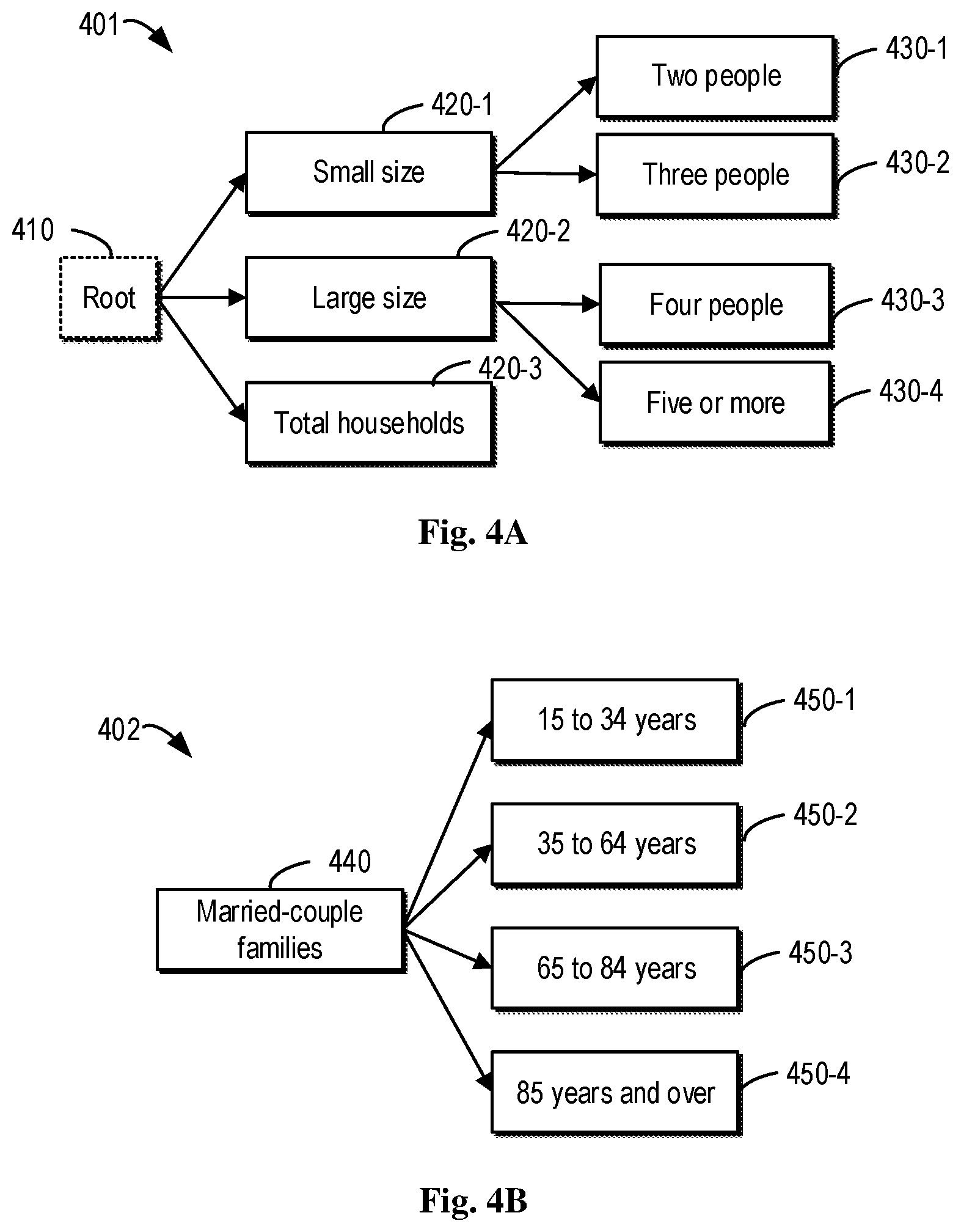 Patent US11836445 Figure 3 – Spreadsheet table transformation