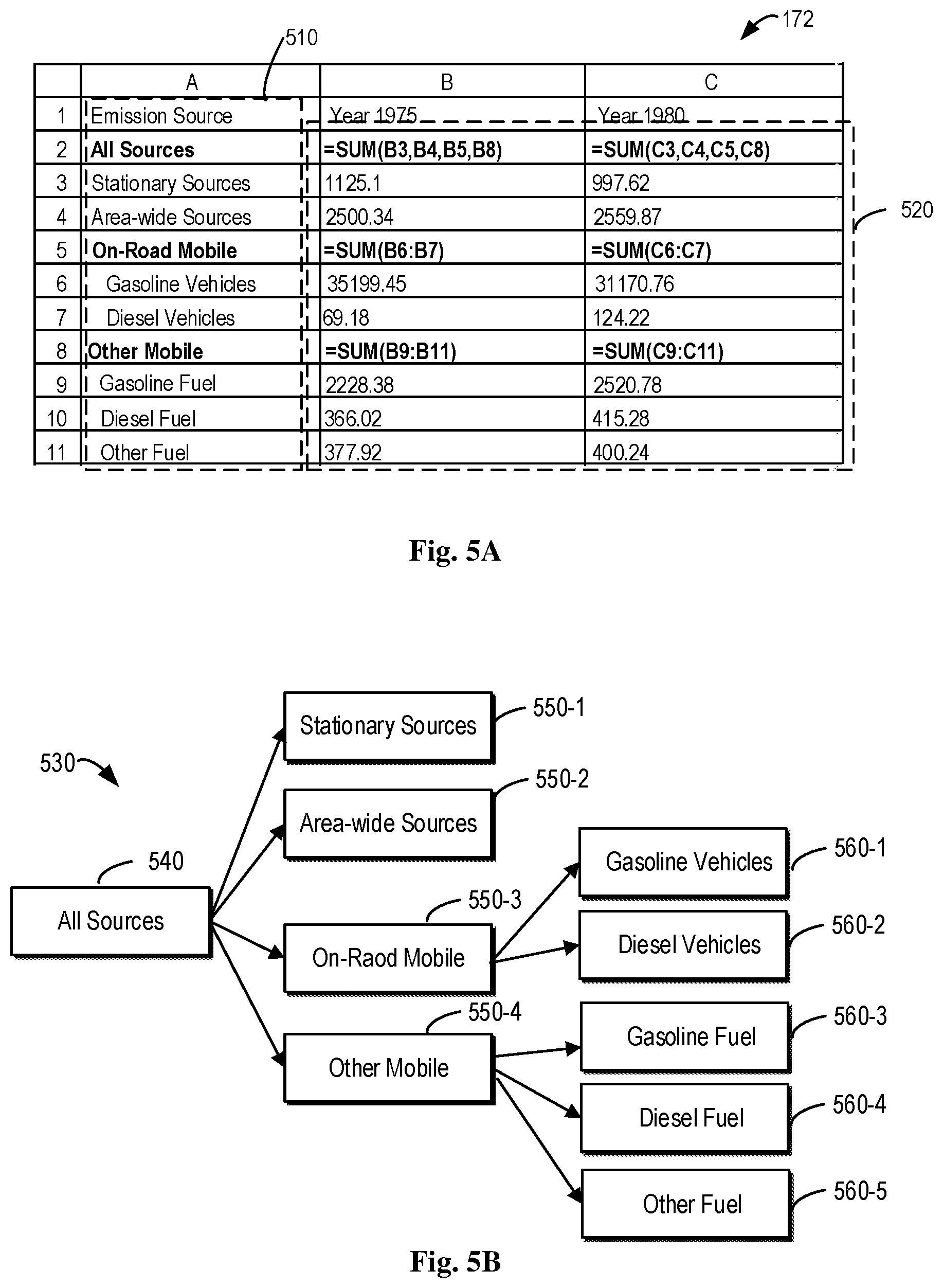 Patent US11836445 Figure 4 – Spreadsheet table transformation