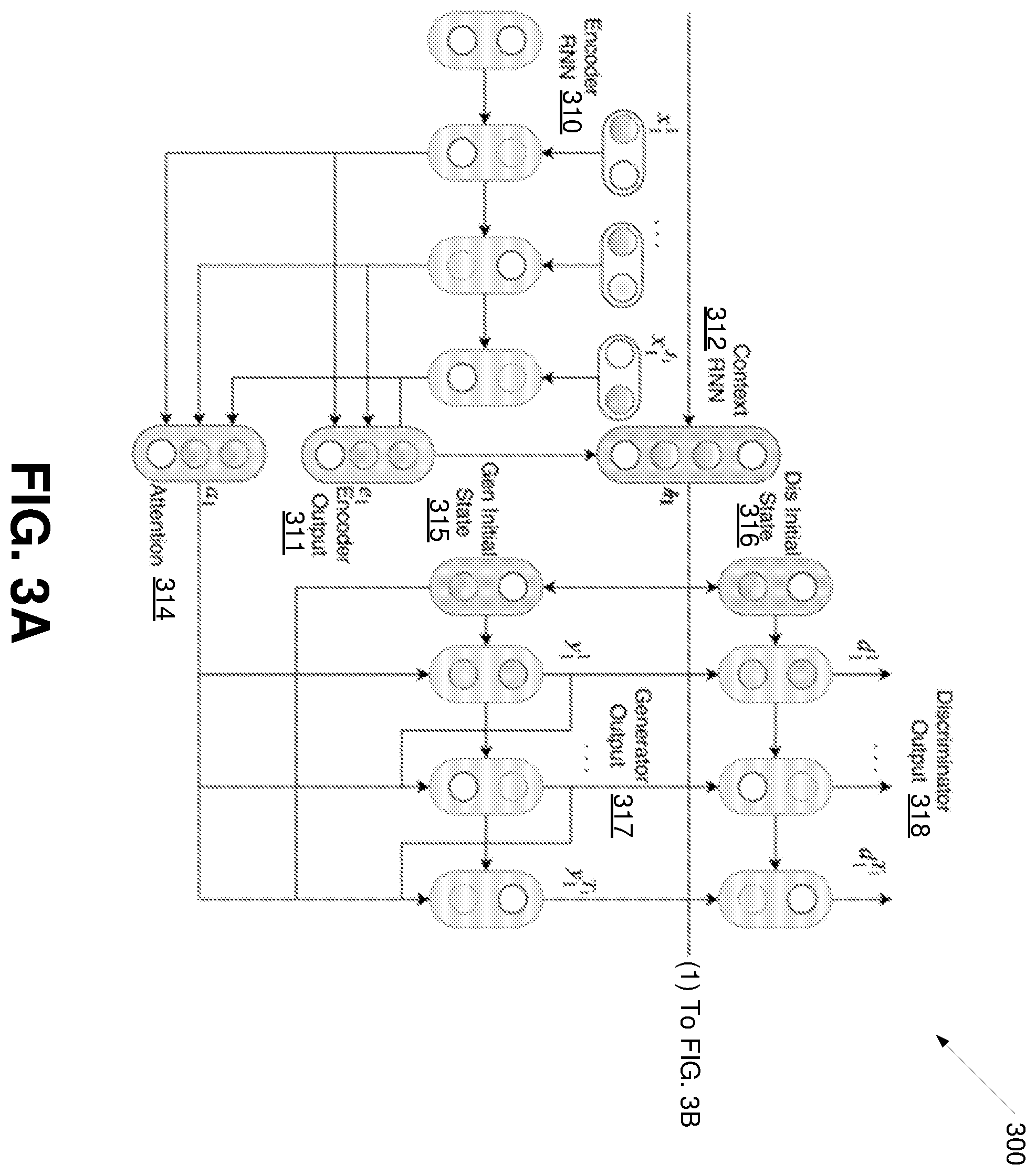 Patent US11836452 Figure 3 – Multi-turn dialogue response generation using asymmetric adversarial machine classifiers