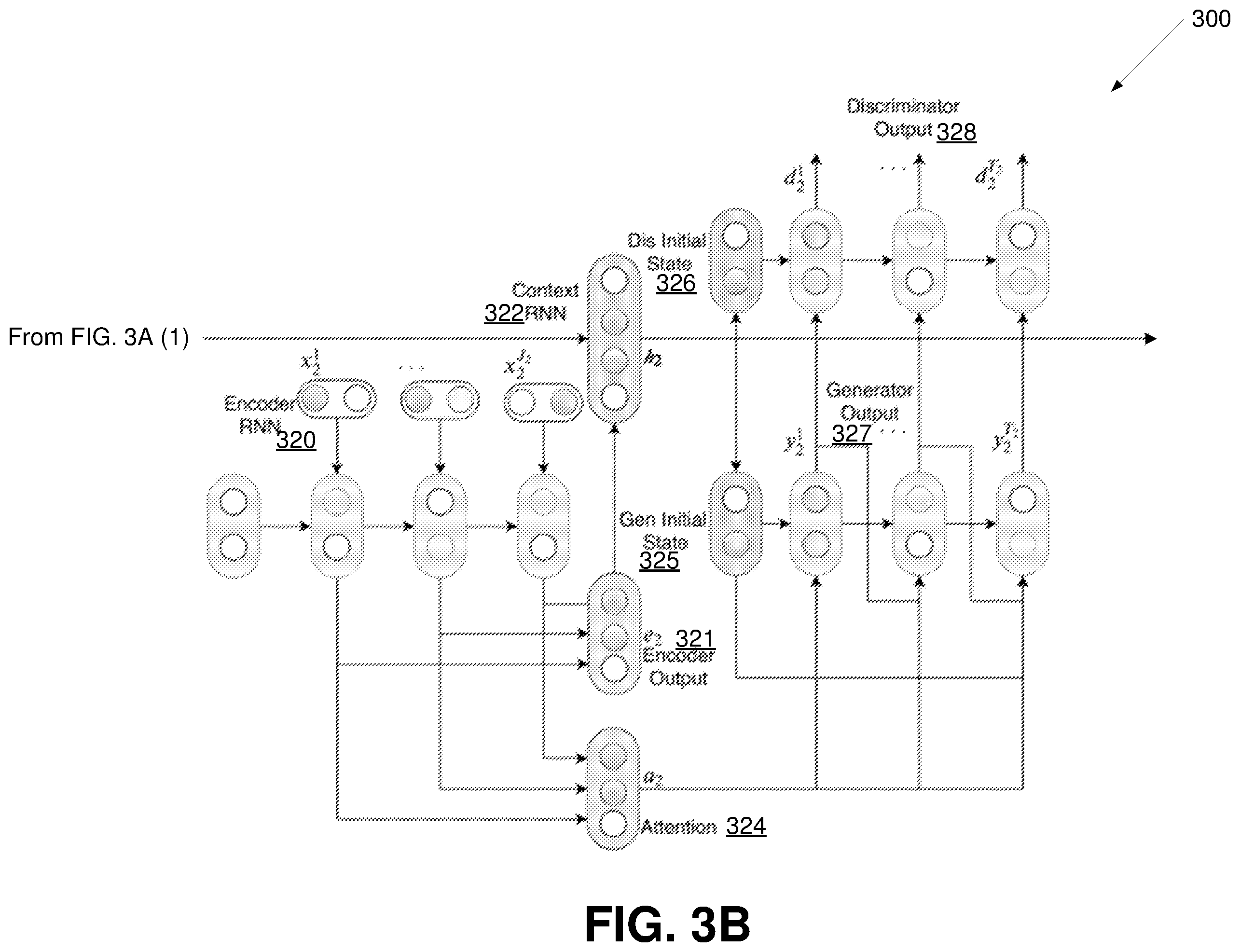 Patent US11836452 Figure 4 – Multi-turn dialogue response generation using asymmetric adversarial machine classifiers