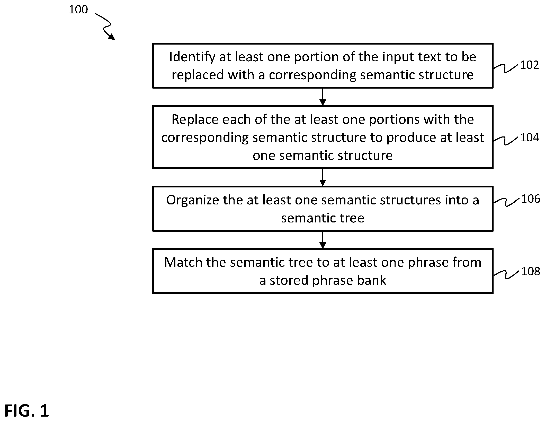 Patent US11836454 Figure 1 – Systems and methods for producing reliable translation in near real-time