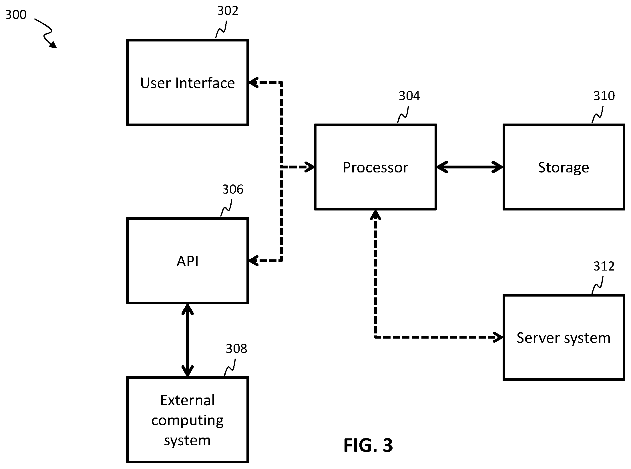 Patent US11836454 Figure 3 – Systems and methods for producing reliable translation in near real-time