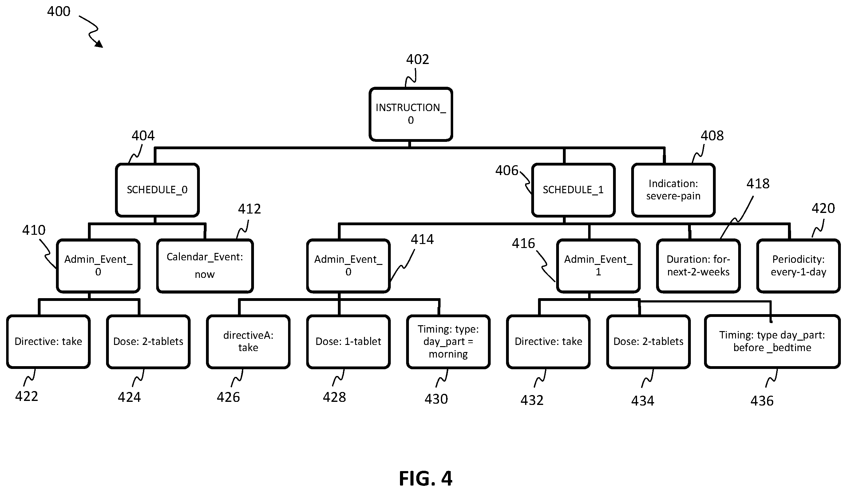 Patent US11836454 Figure 4 – Systems and methods for producing reliable translation in near real-time