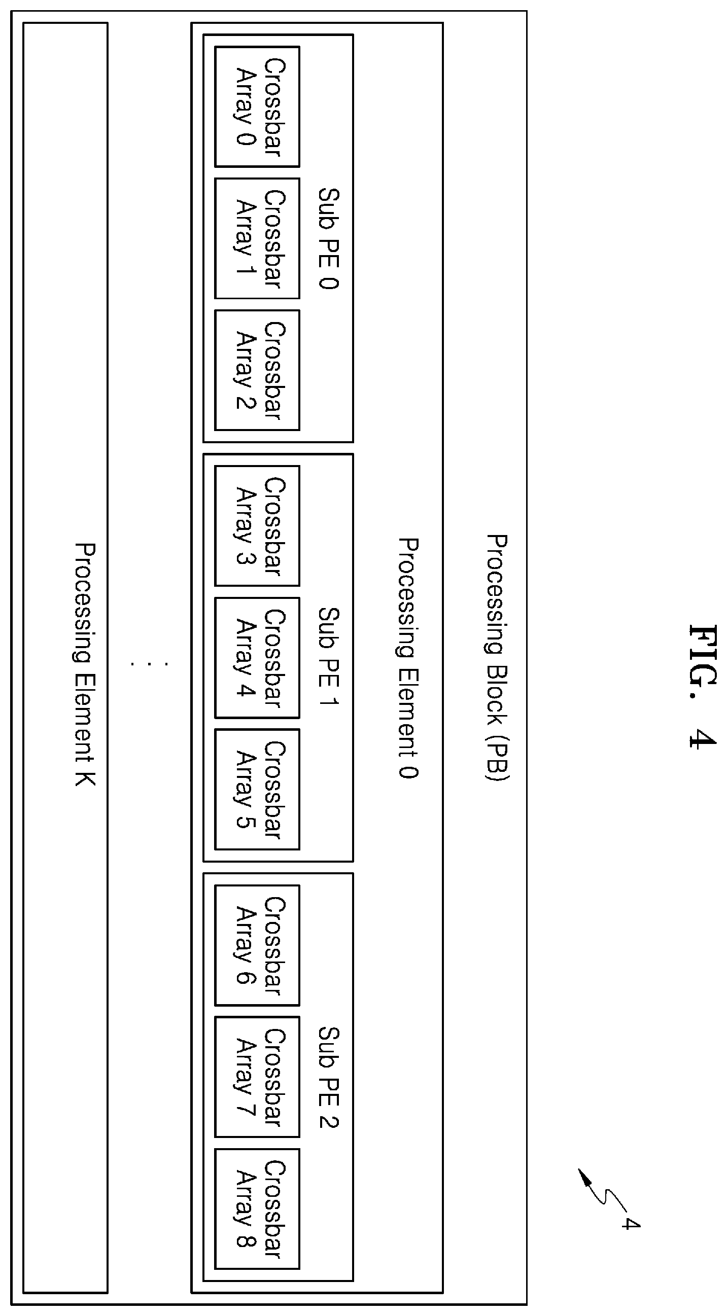 Patent US11836463 Figure 4 – Method and apparatus with neural network processing