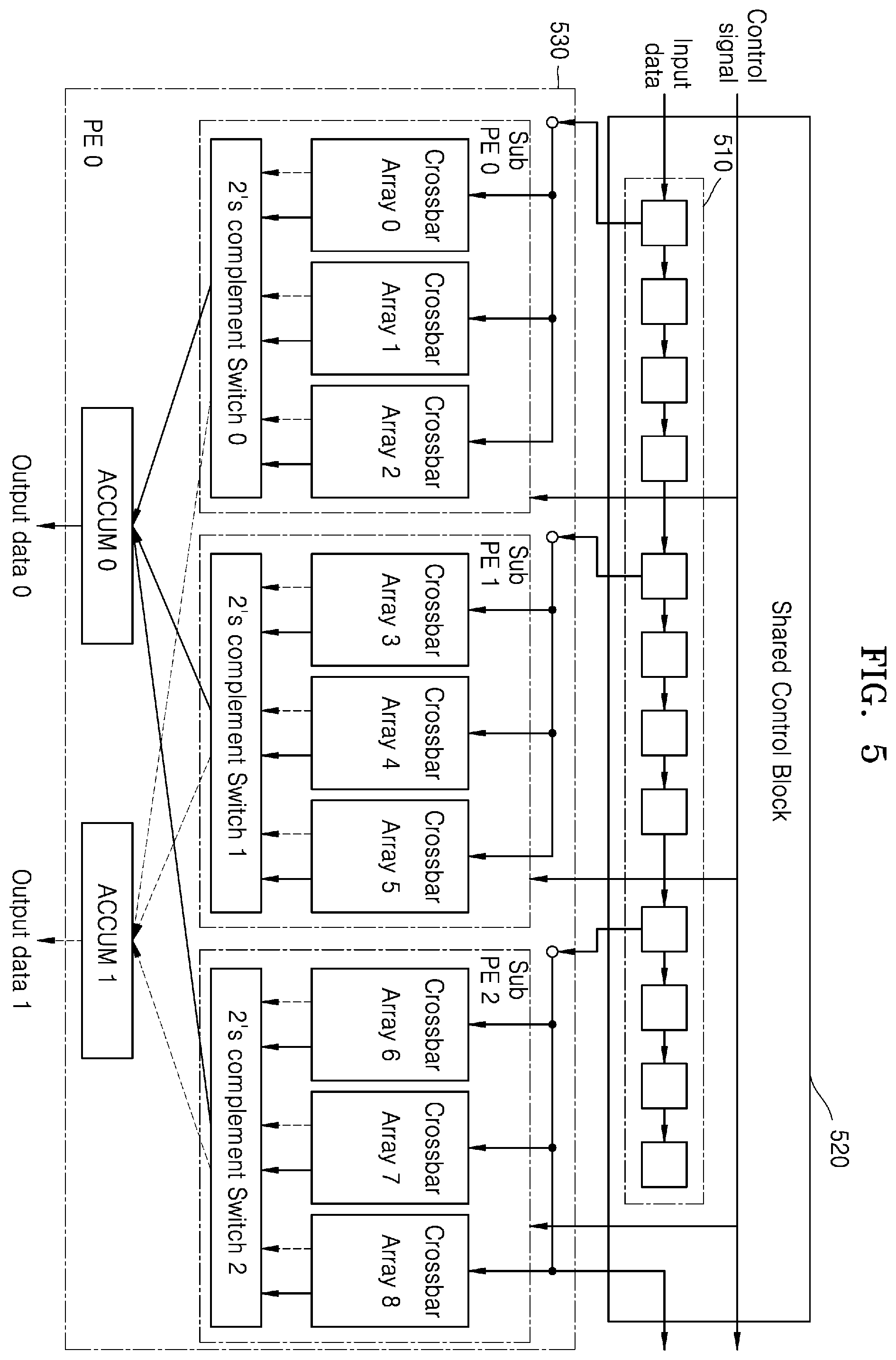Patent US11836463 Figure 5 – Method and apparatus with neural network processing