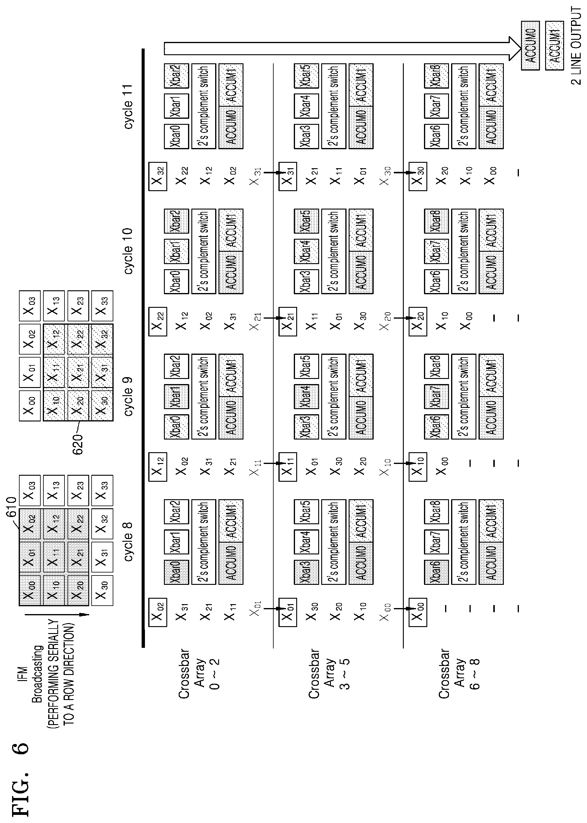 Patent US11836463 Figure 6 – Method and apparatus with neural network processing