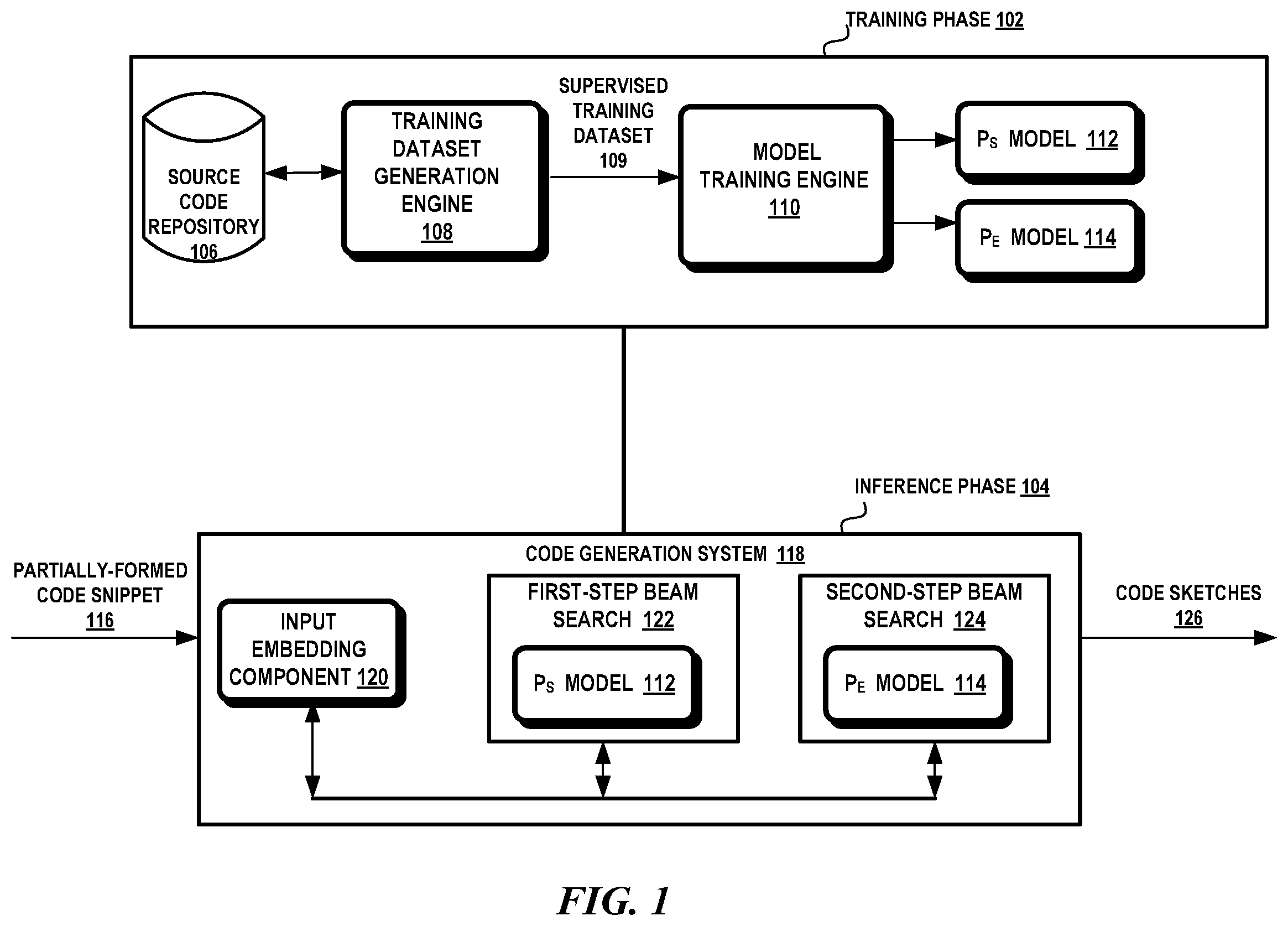 Patent US11836467 Figure 1 – Code generation with reinforcement learning