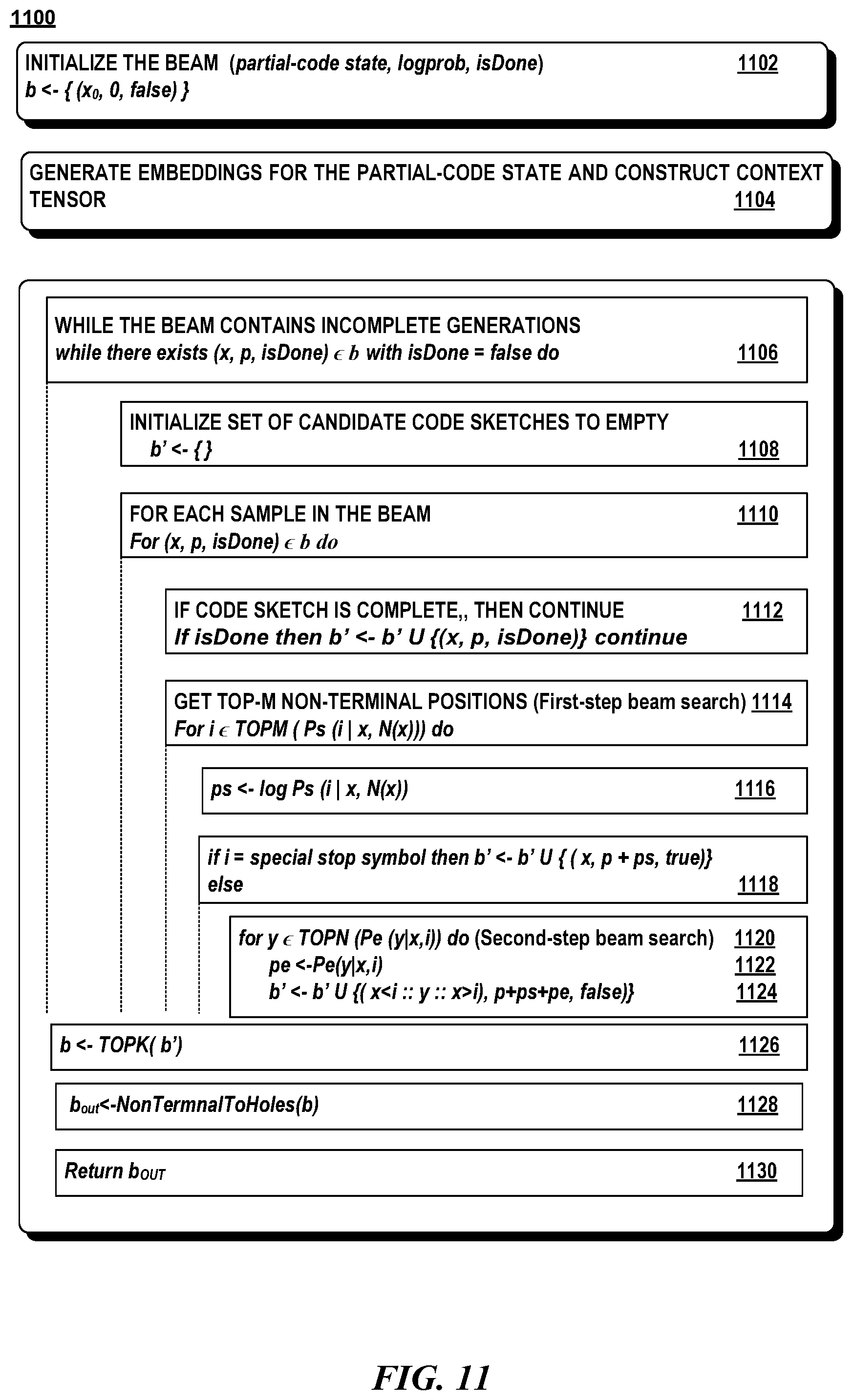 Patent US11836467 Figure 11 – Code generation with reinforcement learning