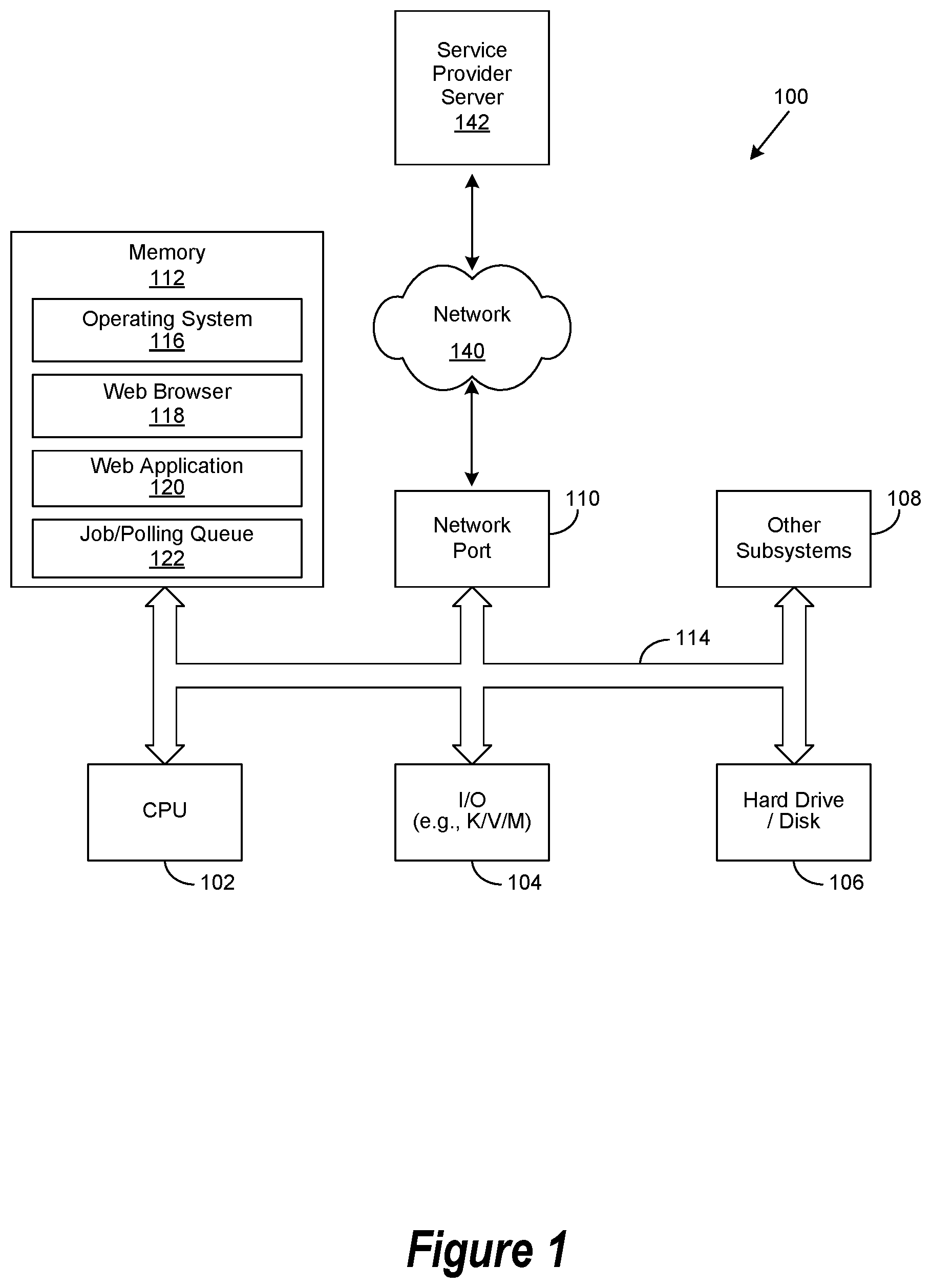 Patent US11836472 — System and method for browser based polling — Figure 1