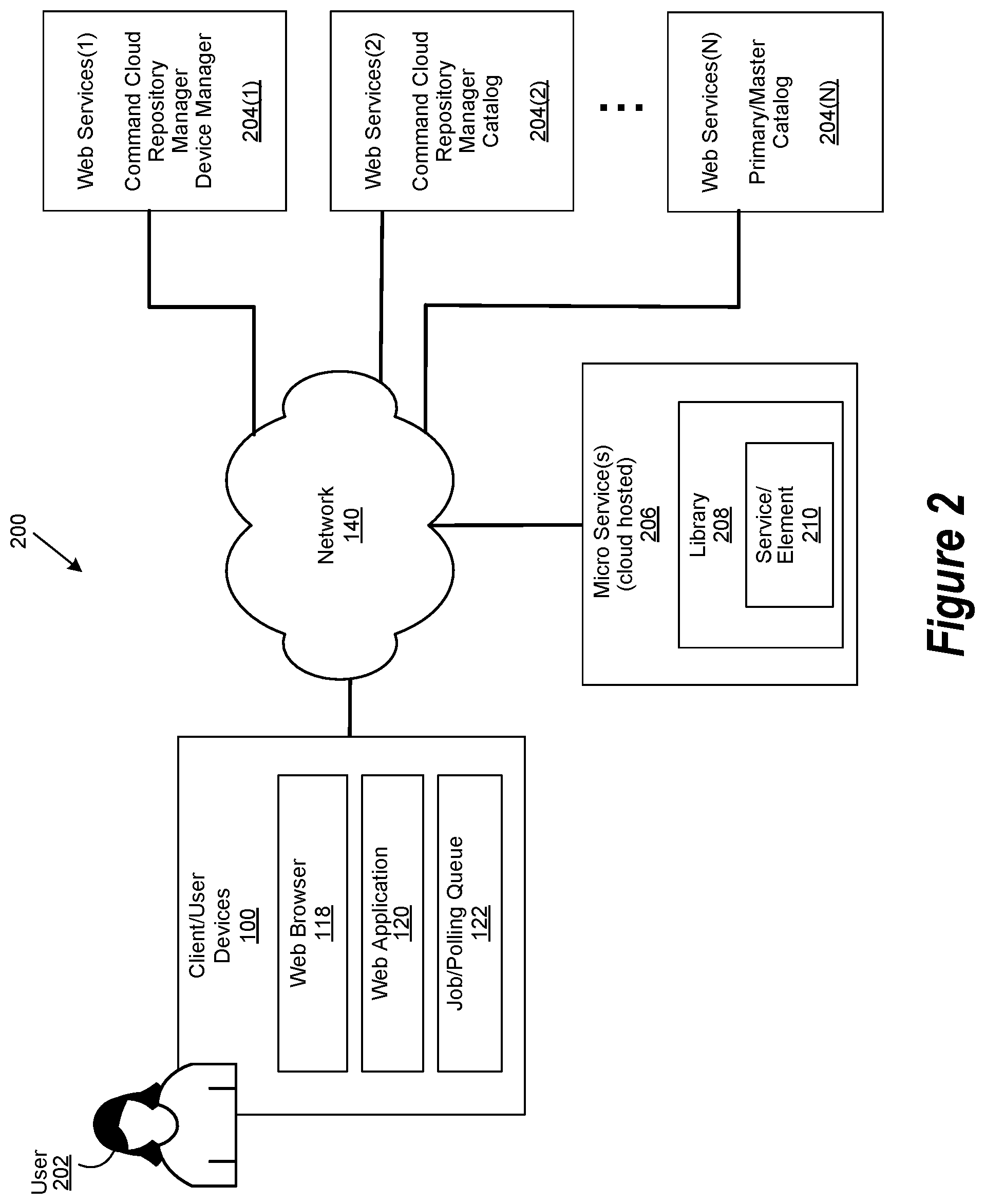 Patent US11836472 Figure 2 – System and method for browser based polling