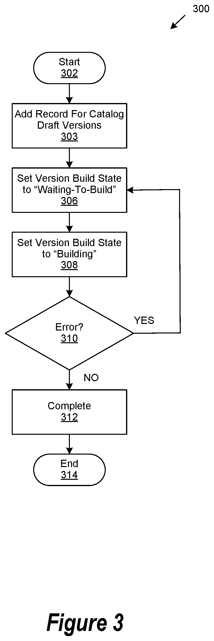 Patent US11836472 Figure 3 – System and method for browser based polling