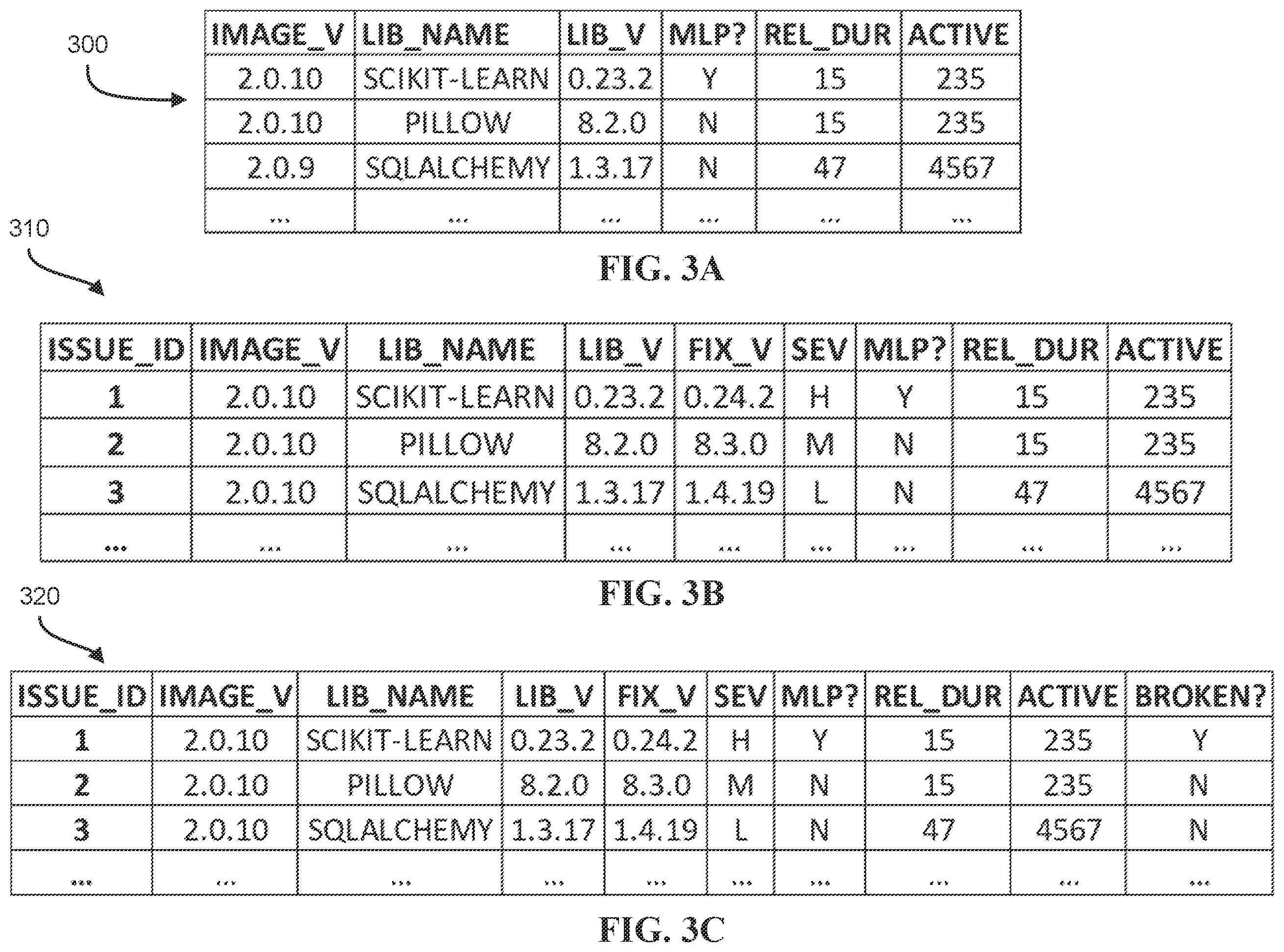Patent US11836483 Figure 3 – Compatible and secure software upgrades