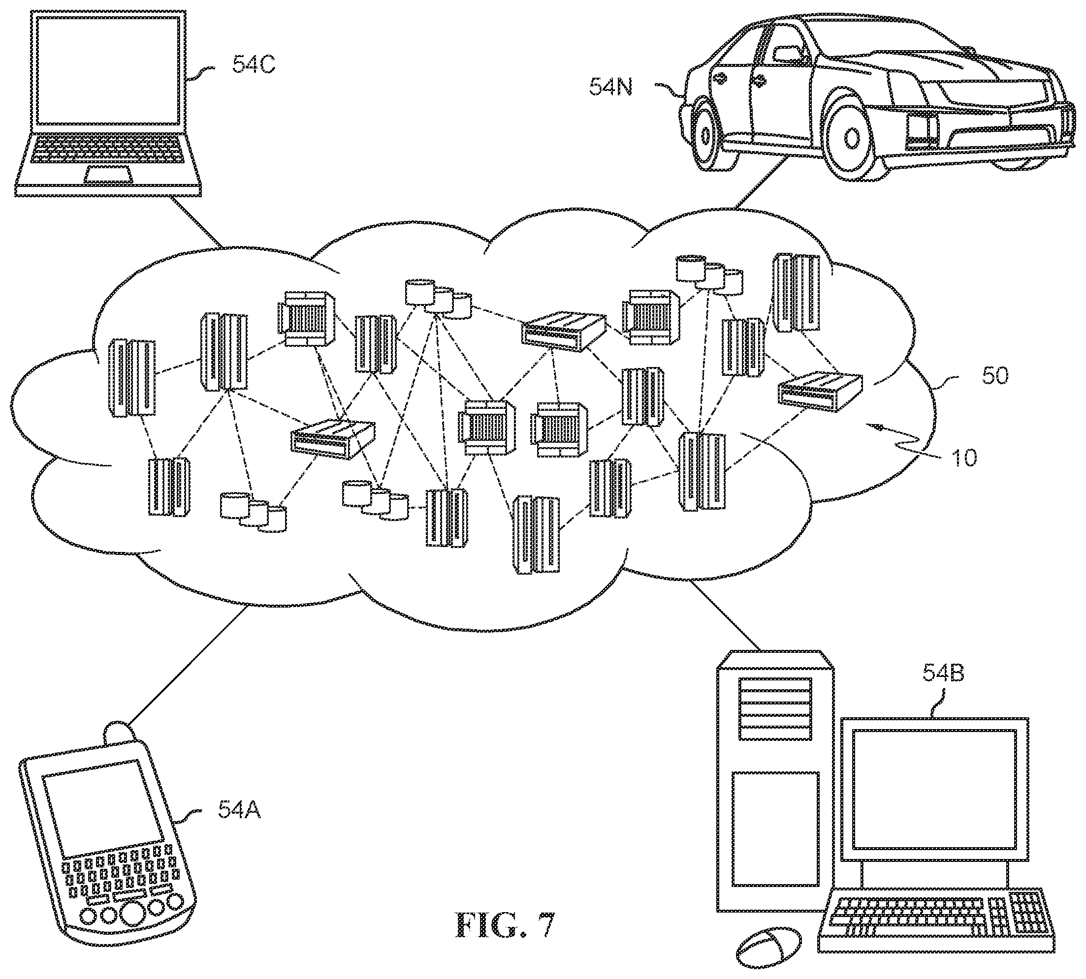 Patent US11836483 Figure 7 – Compatible and secure software upgrades