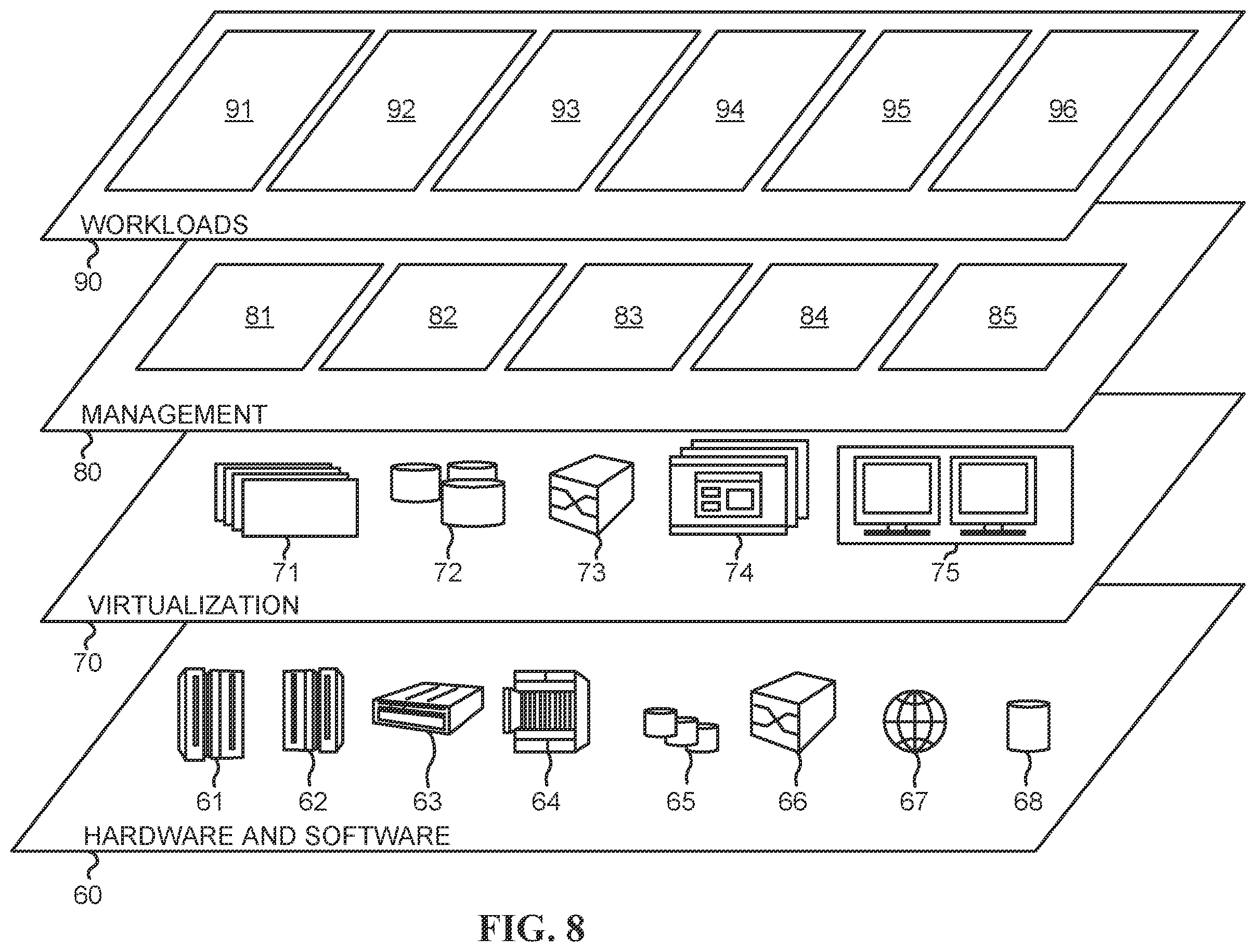 Patent US11836483 Figure 8 – Compatible and secure software upgrades