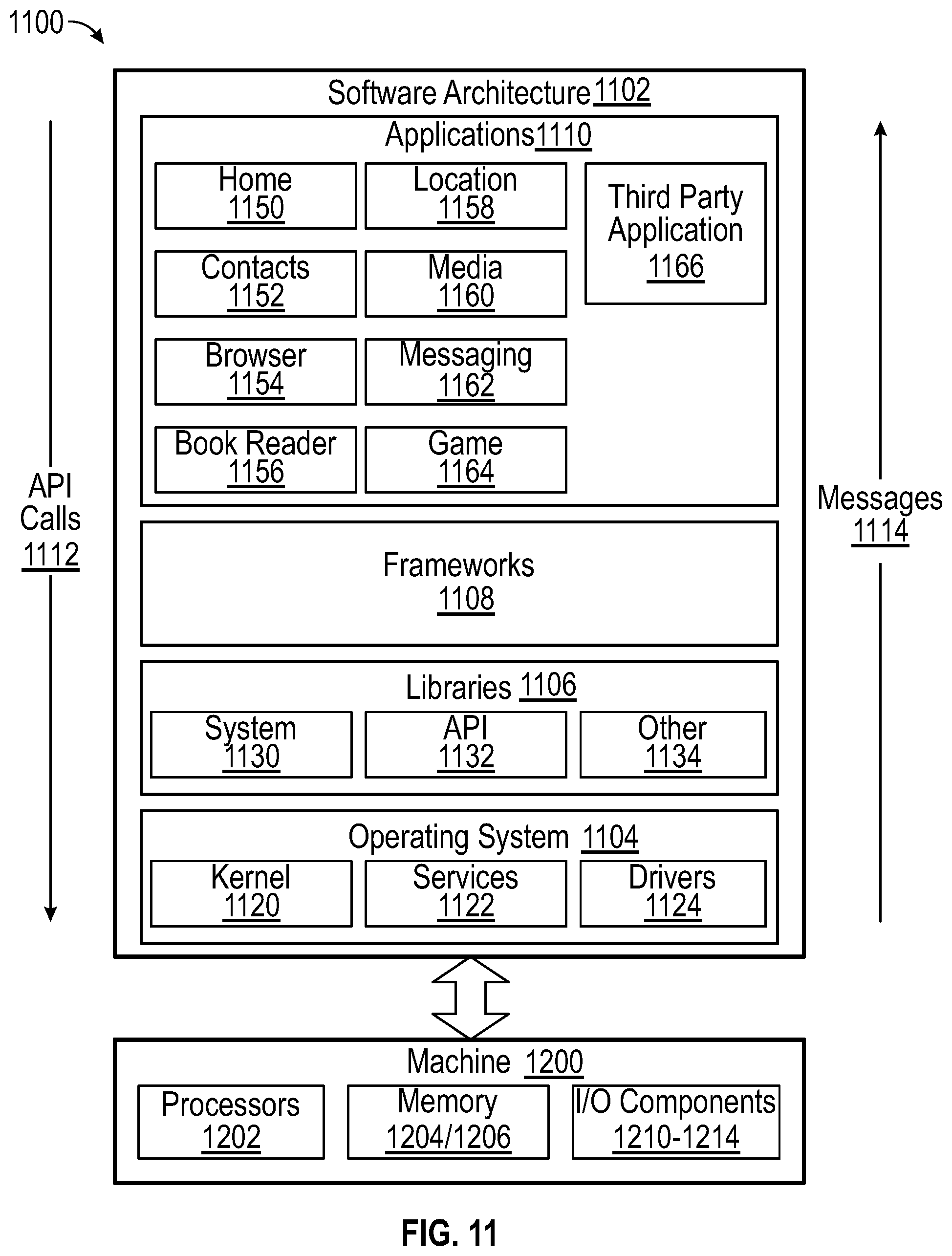 Patent US11836484 Figure 5 – Docker image registry synchronization service