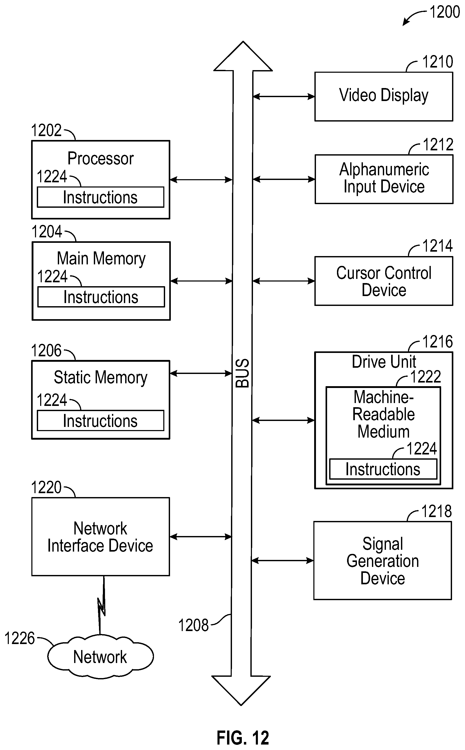 Patent US11836484 Figure 6 – Docker image registry synchronization service