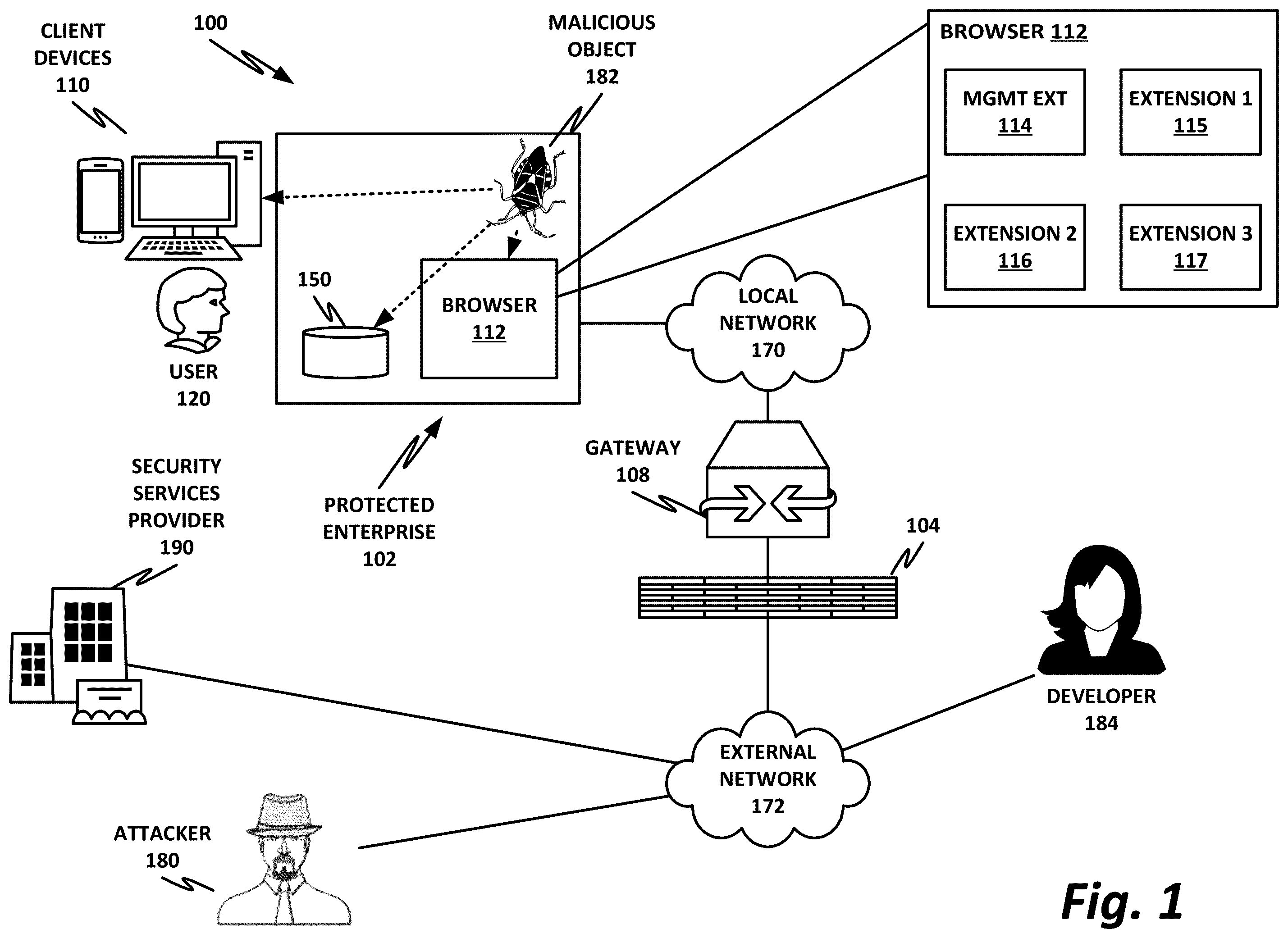 Patent US11836508 Figure 1 – Contextual management of browser extensions