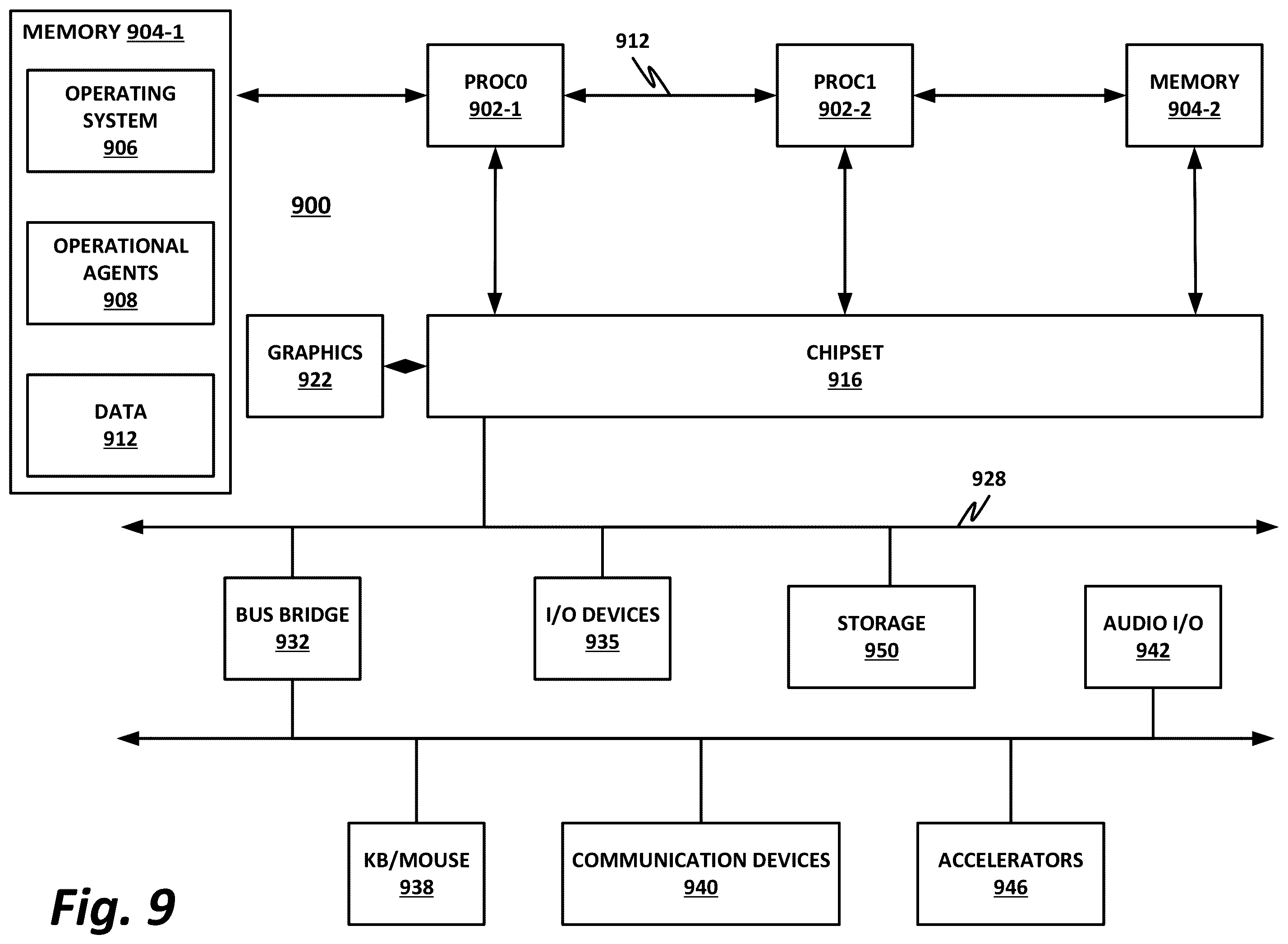Patent US11836508 Figure 10 – Contextual management of browser extensions