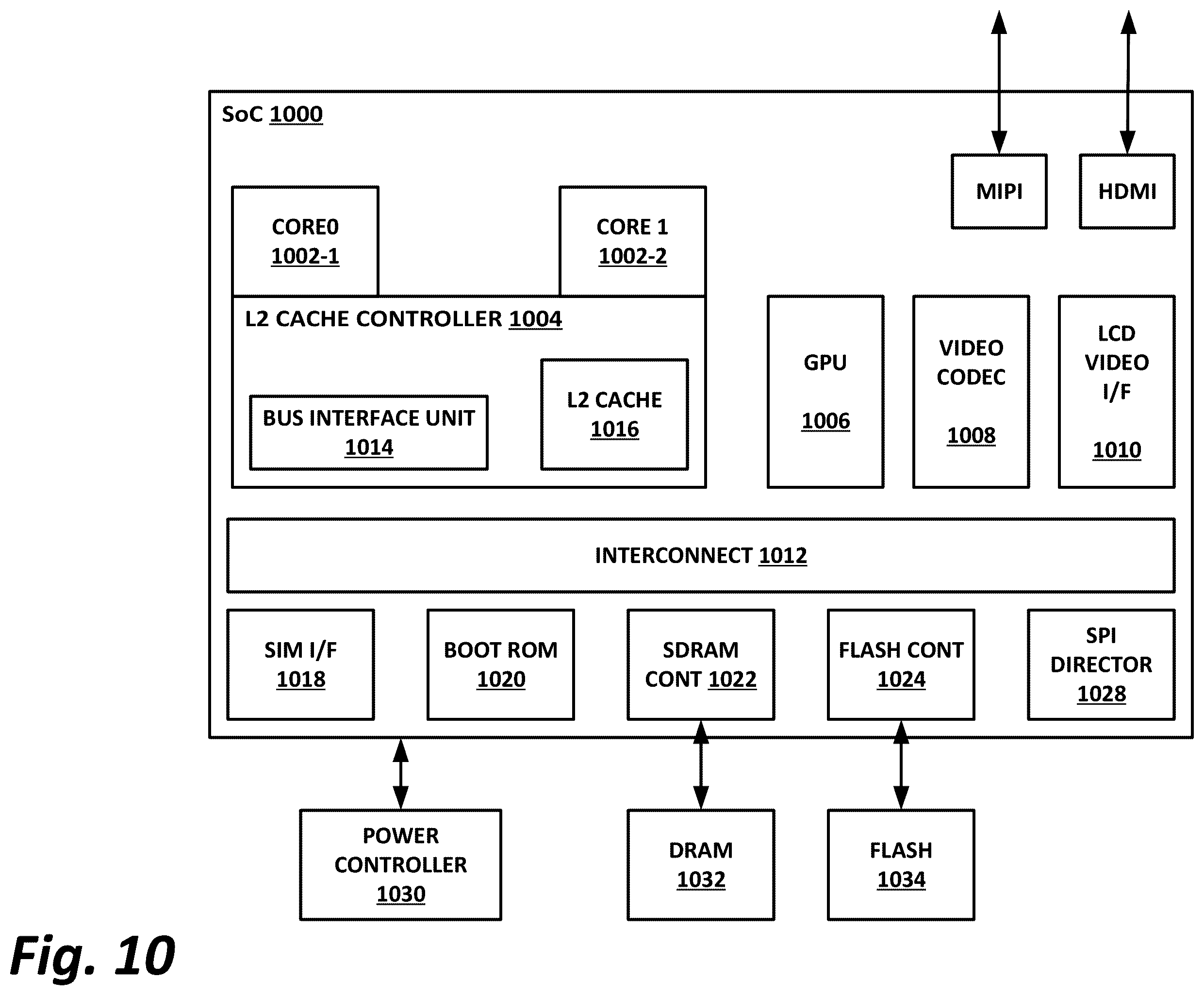 Patent US11836508 Figure 11 – Contextual management of browser extensions