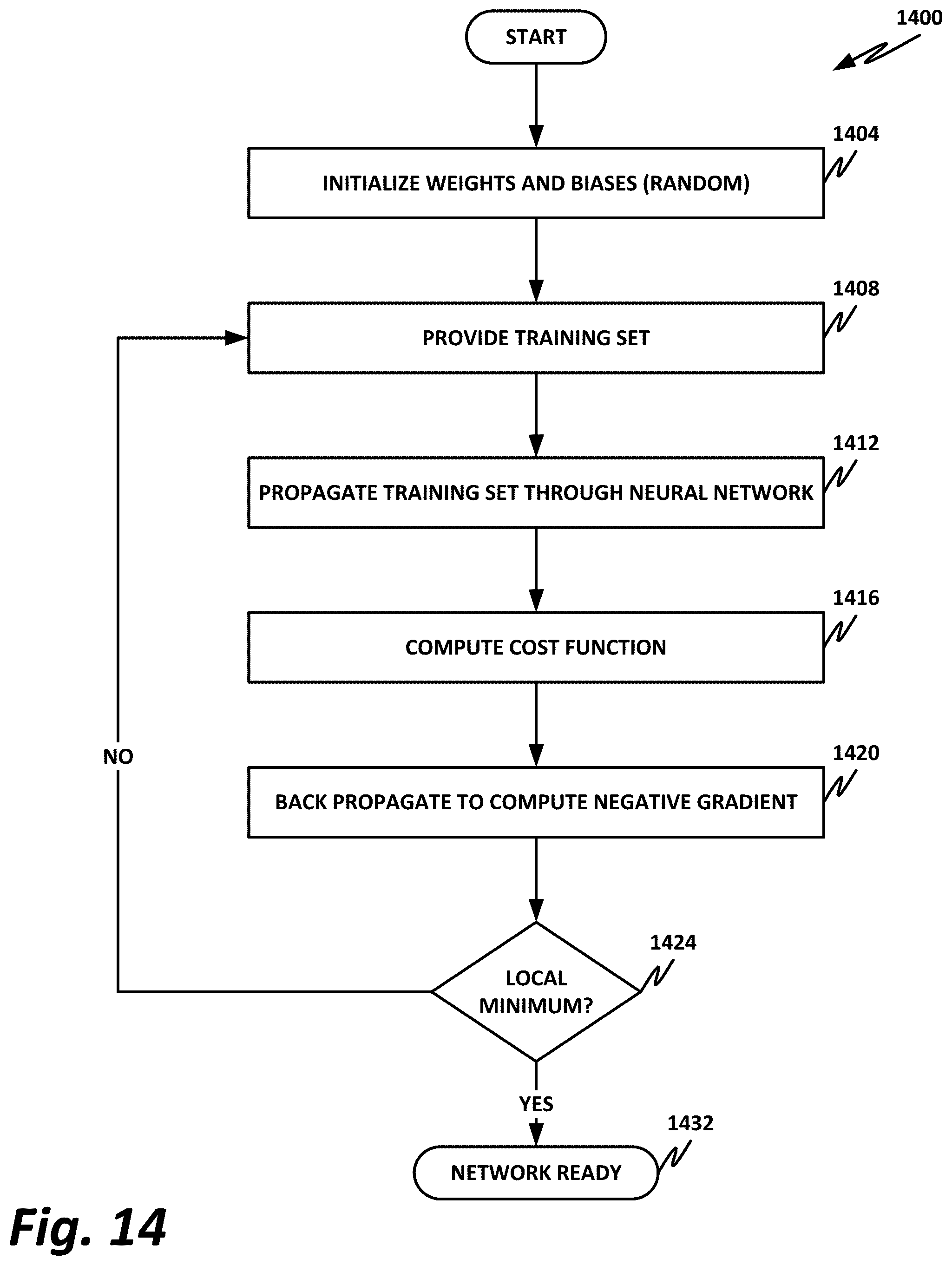 Patent US11836508 Figure 15 – Contextual management of browser extensions