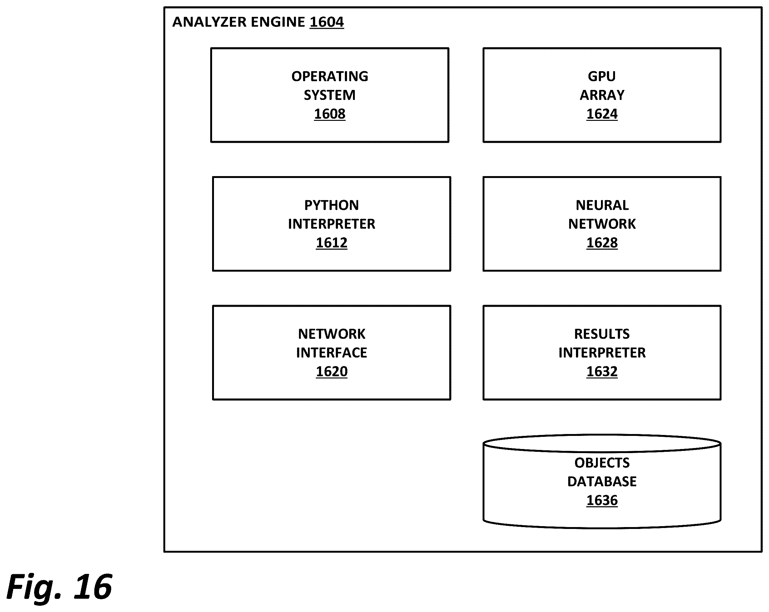 Patent US11836508 Figure 17 – Contextual management of browser extensions