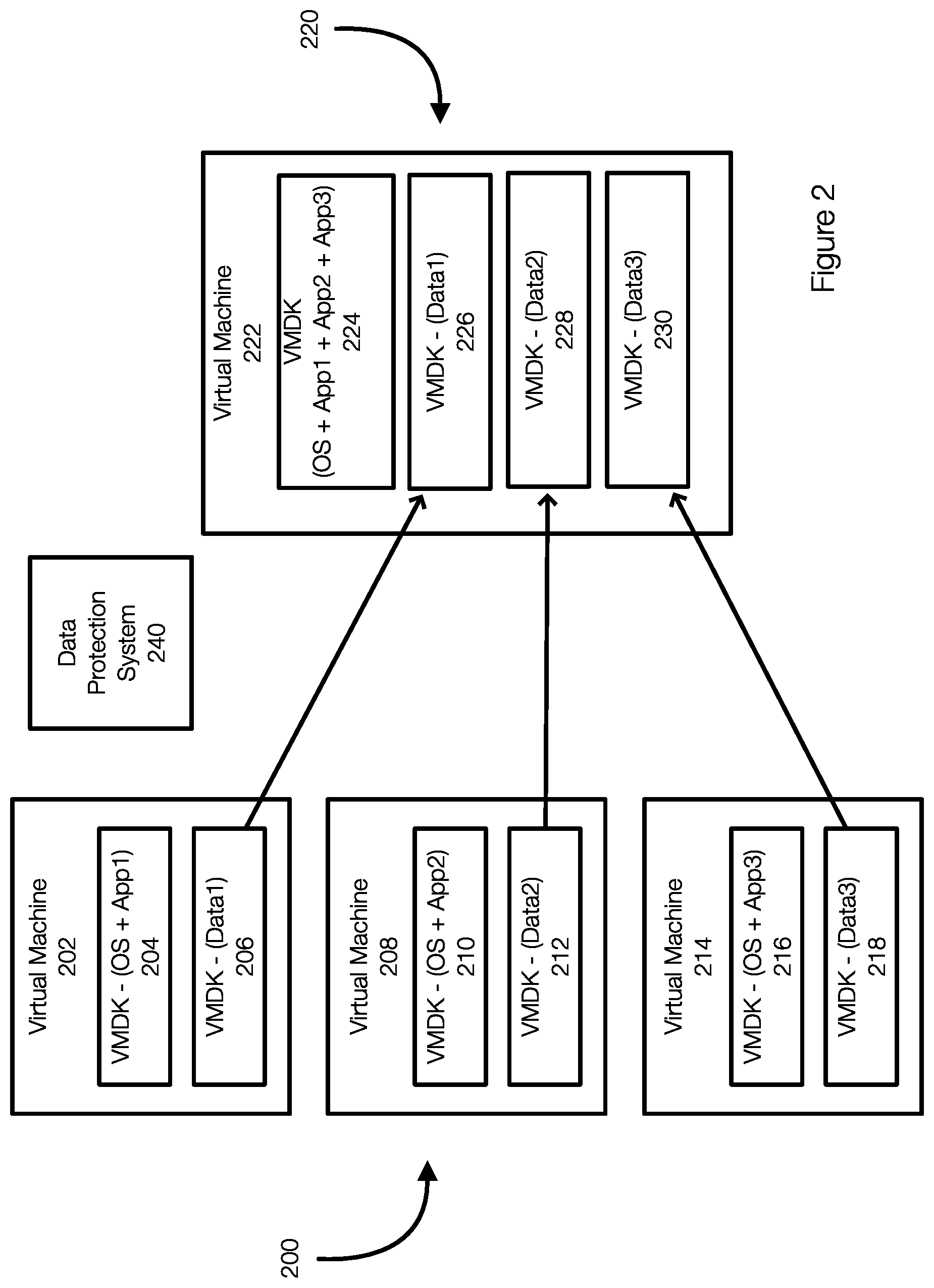 Patent US11836512 Figure 2 – Virtual machine replication strategy based on predicted application failures