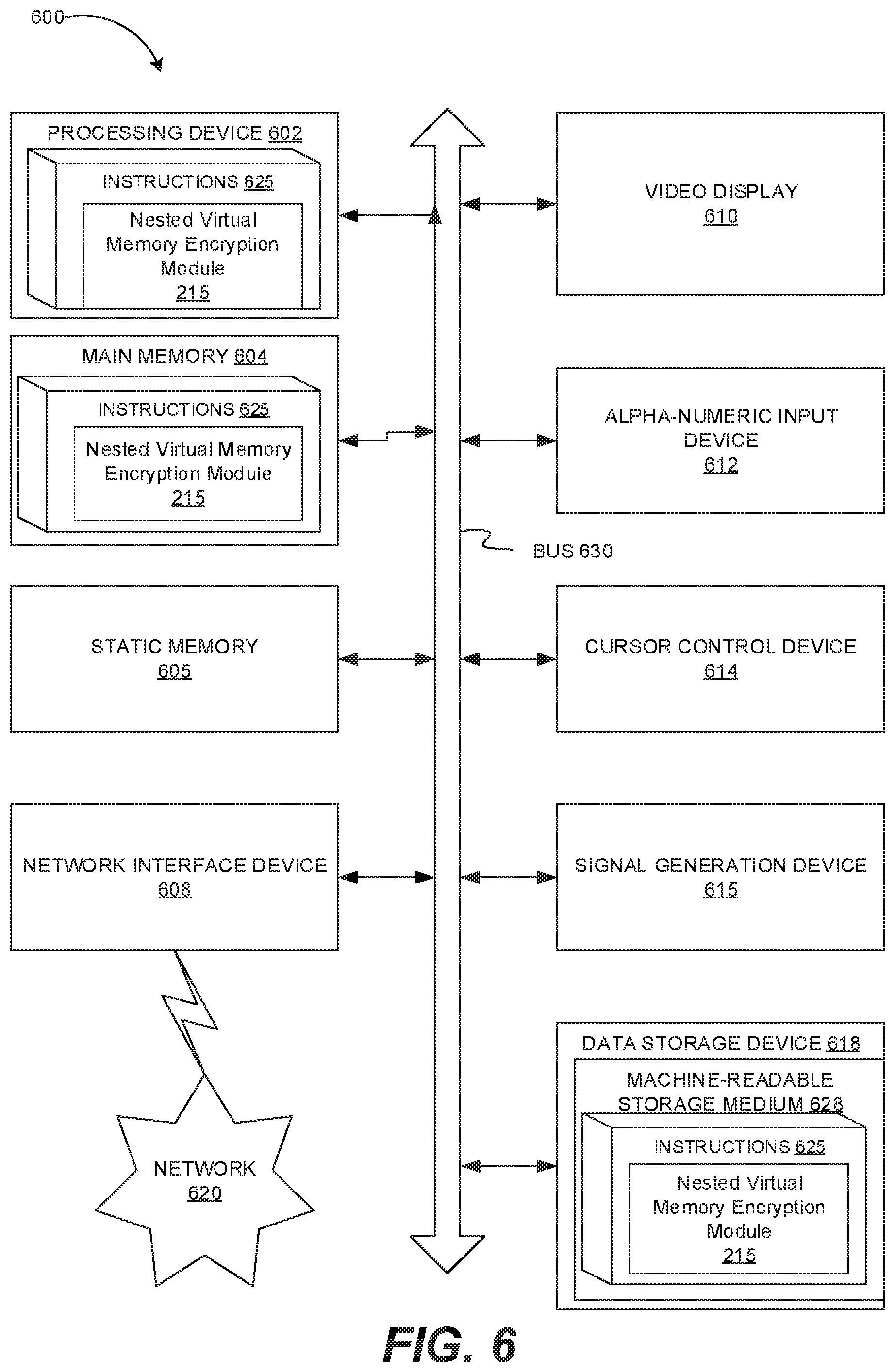 Patent US11836517 Figure 6 – Support for encrypted memory in nested virtual machines