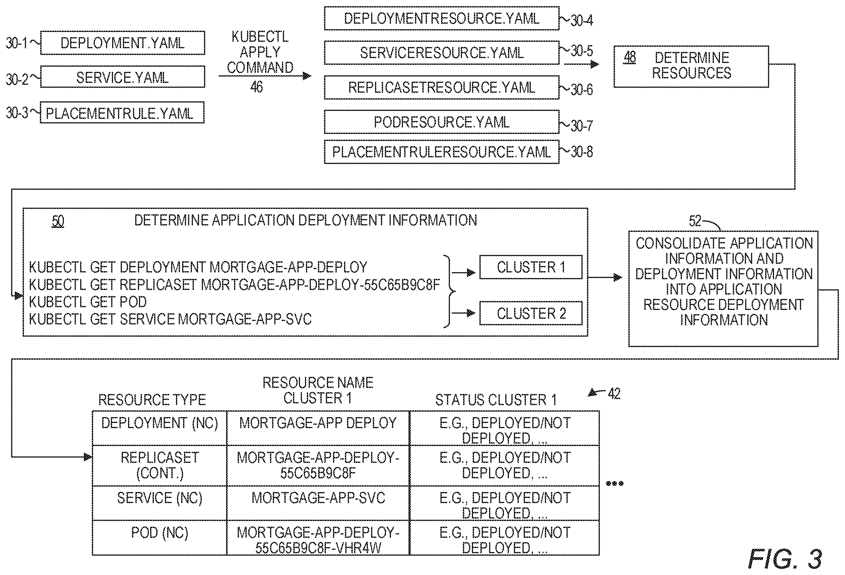 Patent US11836523 Figure 3 – Introspection of a containerized application in a runtime environment