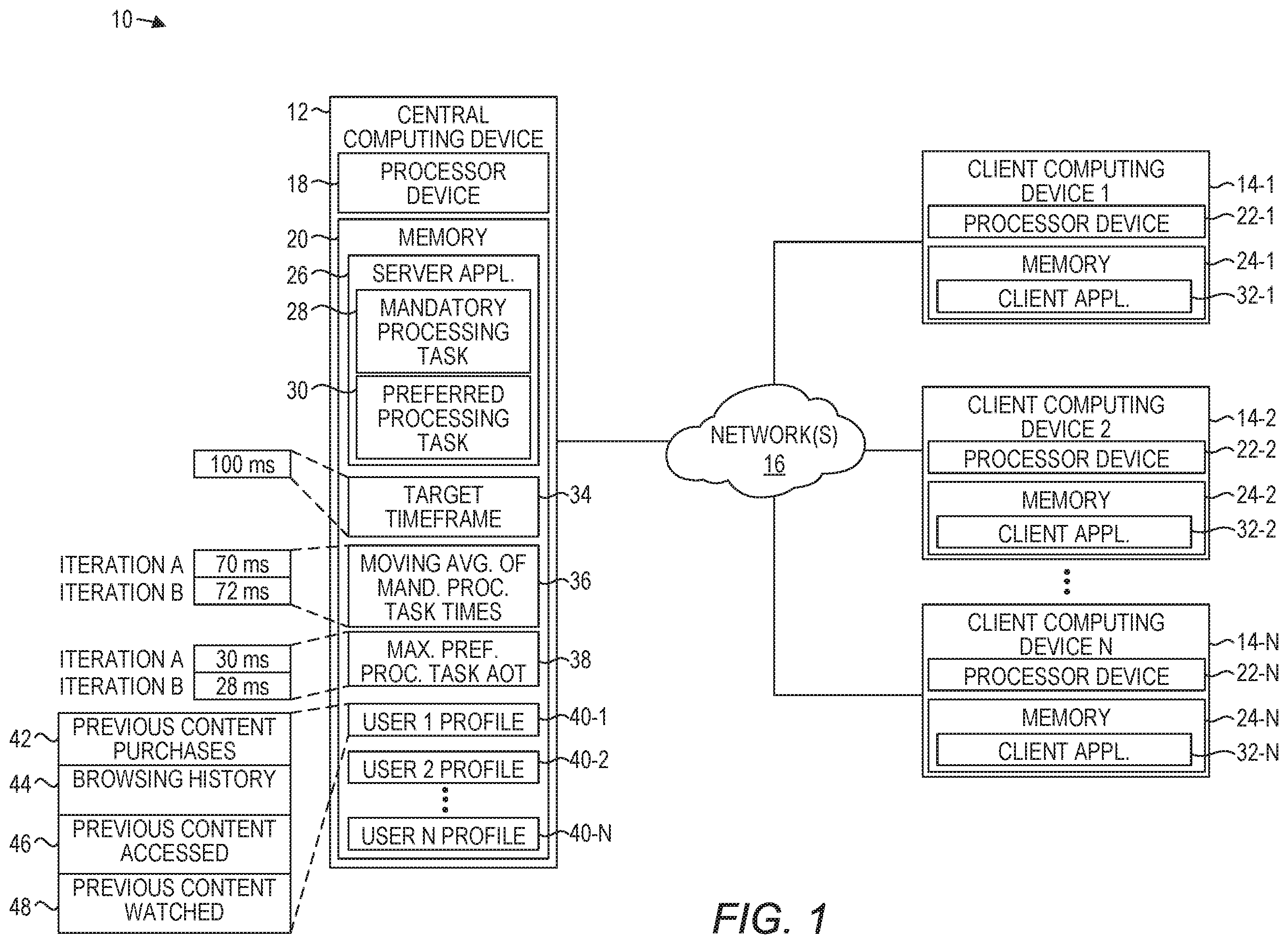 Patent US11836529 Figure 1 – Iterative workload processing having a mandatory processing task and a preferred processing task