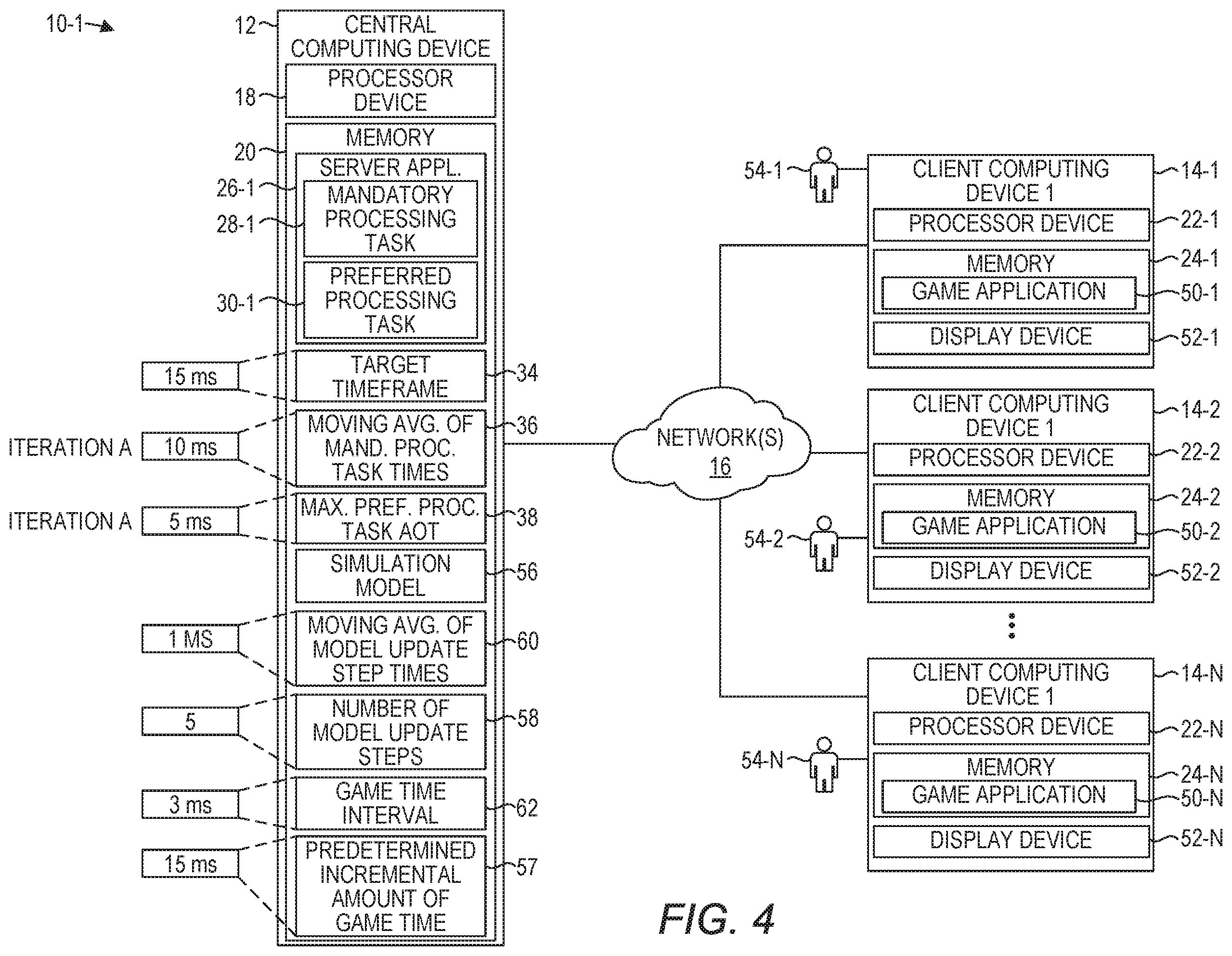 Patent US11836529 Figure 4 – Iterative workload processing having a mandatory processing task and a preferred processing task