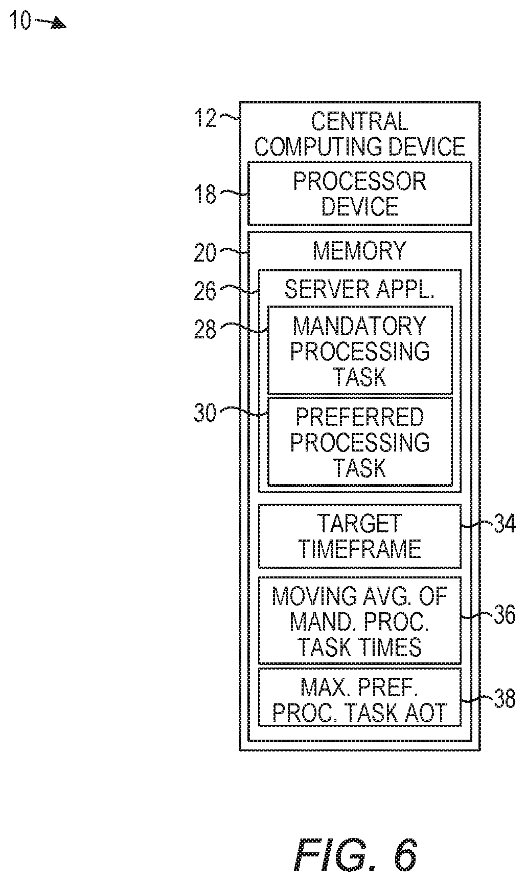 Patent US11836529 Figure 7 – Iterative workload processing having a mandatory processing task and a preferred processing task