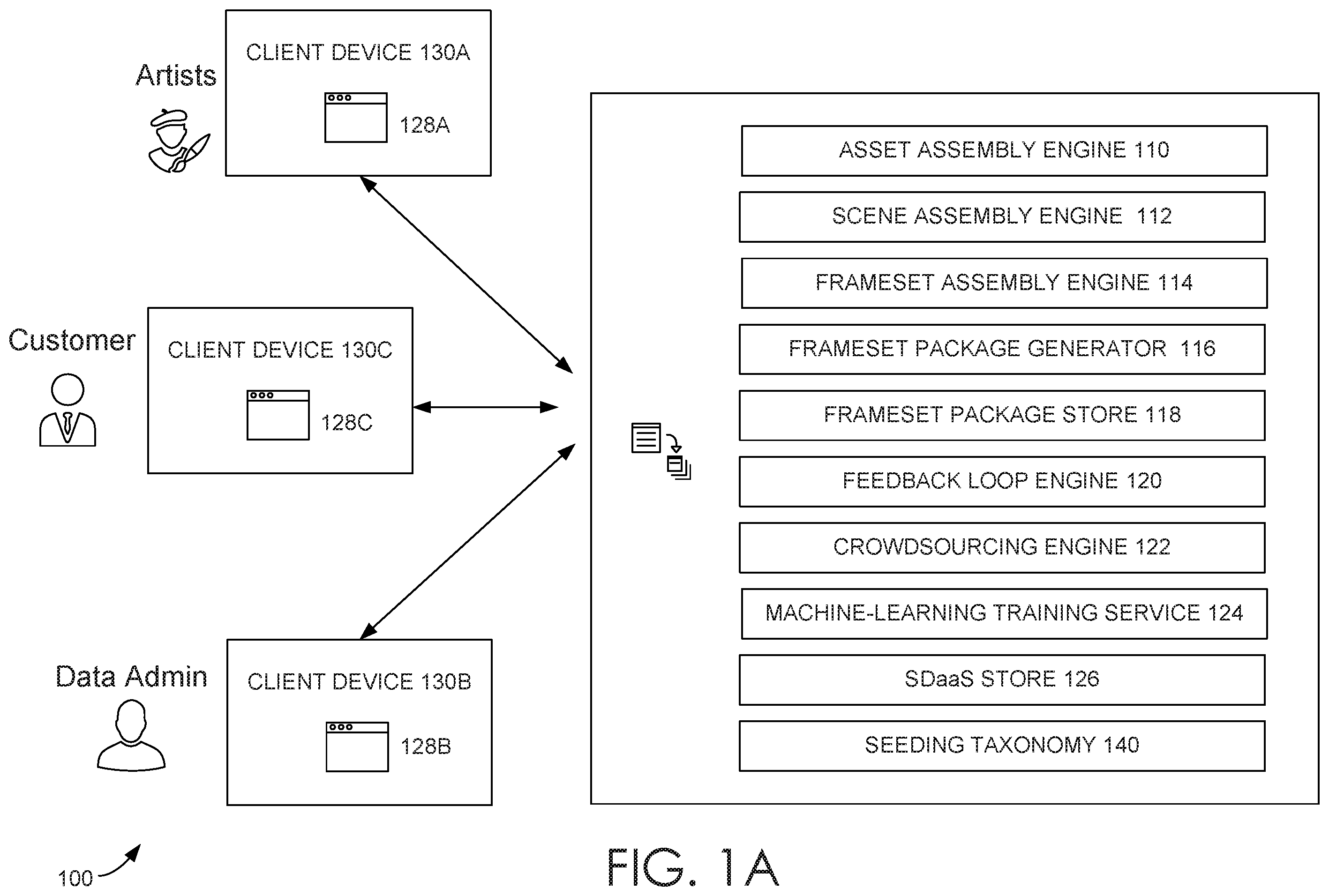 Patent US11836530 Figure 1 – Automatic suggestion of variation parameters and pre-packaged synthetic datasets