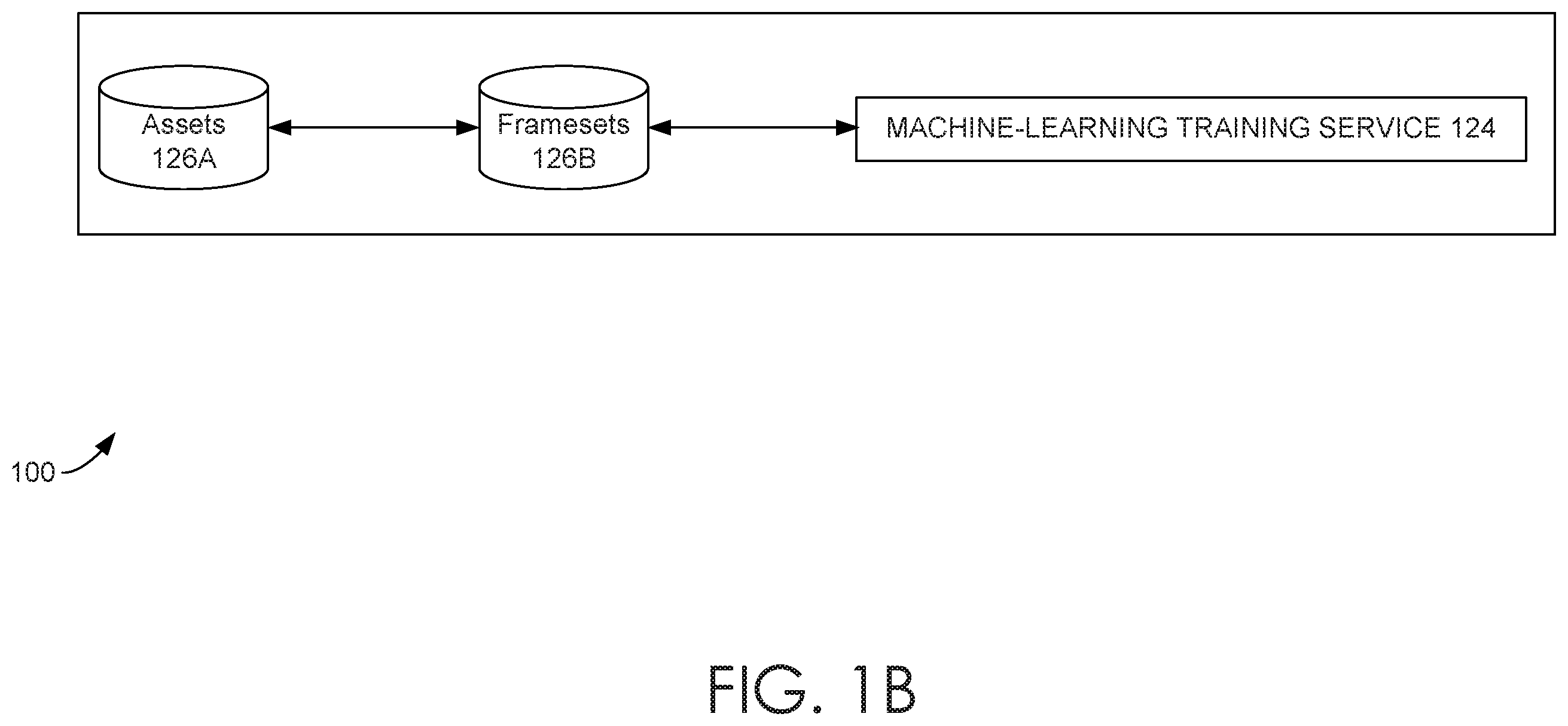 Patent US11836530 Figure 2 – Automatic suggestion of variation parameters and pre-packaged synthetic datasets